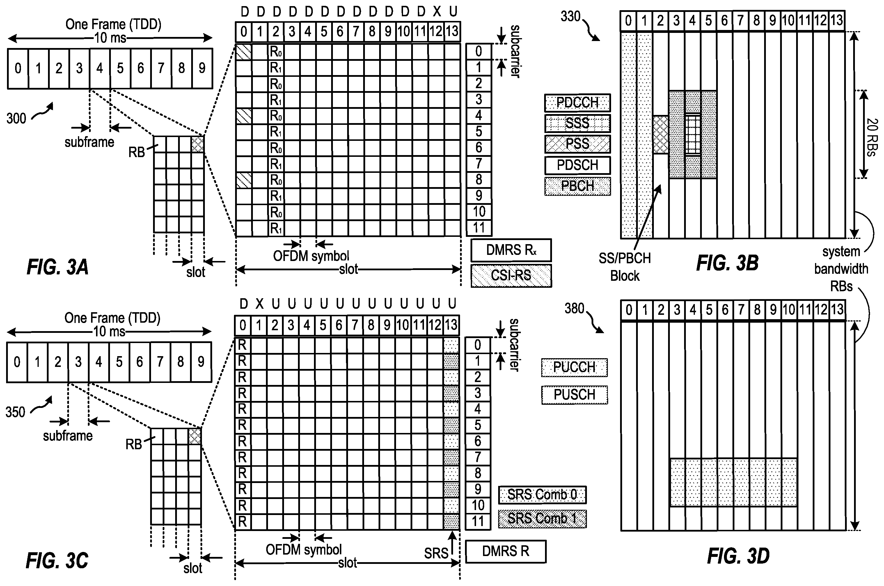 Patent US12375962 Figure 3 – Methods for interference measurements and reporting in sidelink