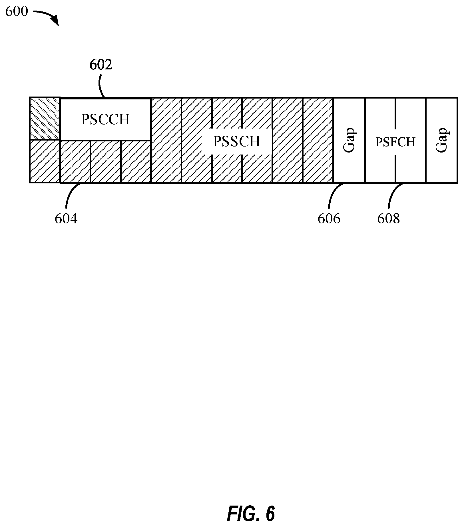 Patent US12375962 Figure 5 – Methods for interference measurements and reporting in sidelink