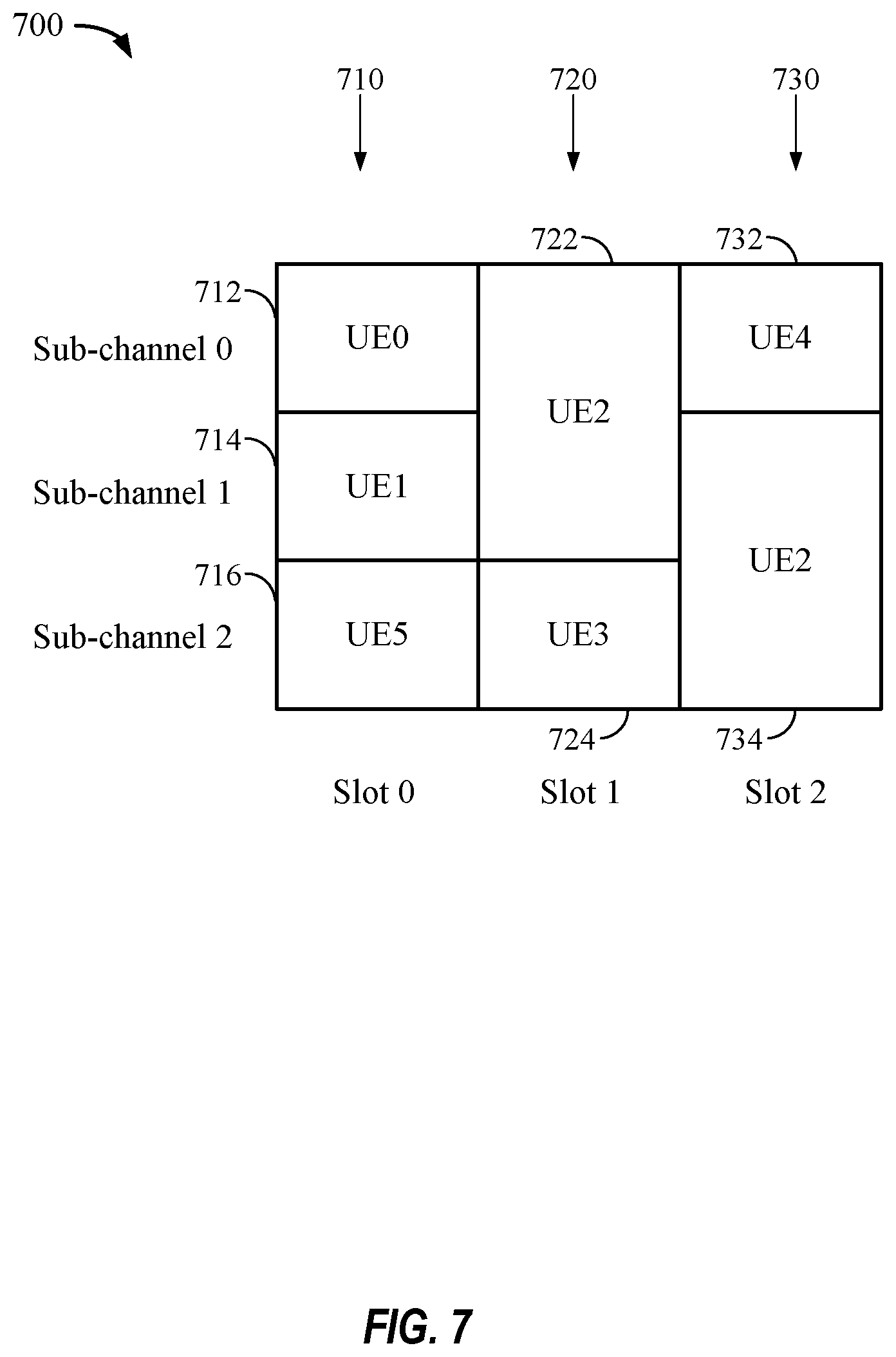Patent US12375962 Figure 6 – Methods for interference measurements and reporting in sidelink
