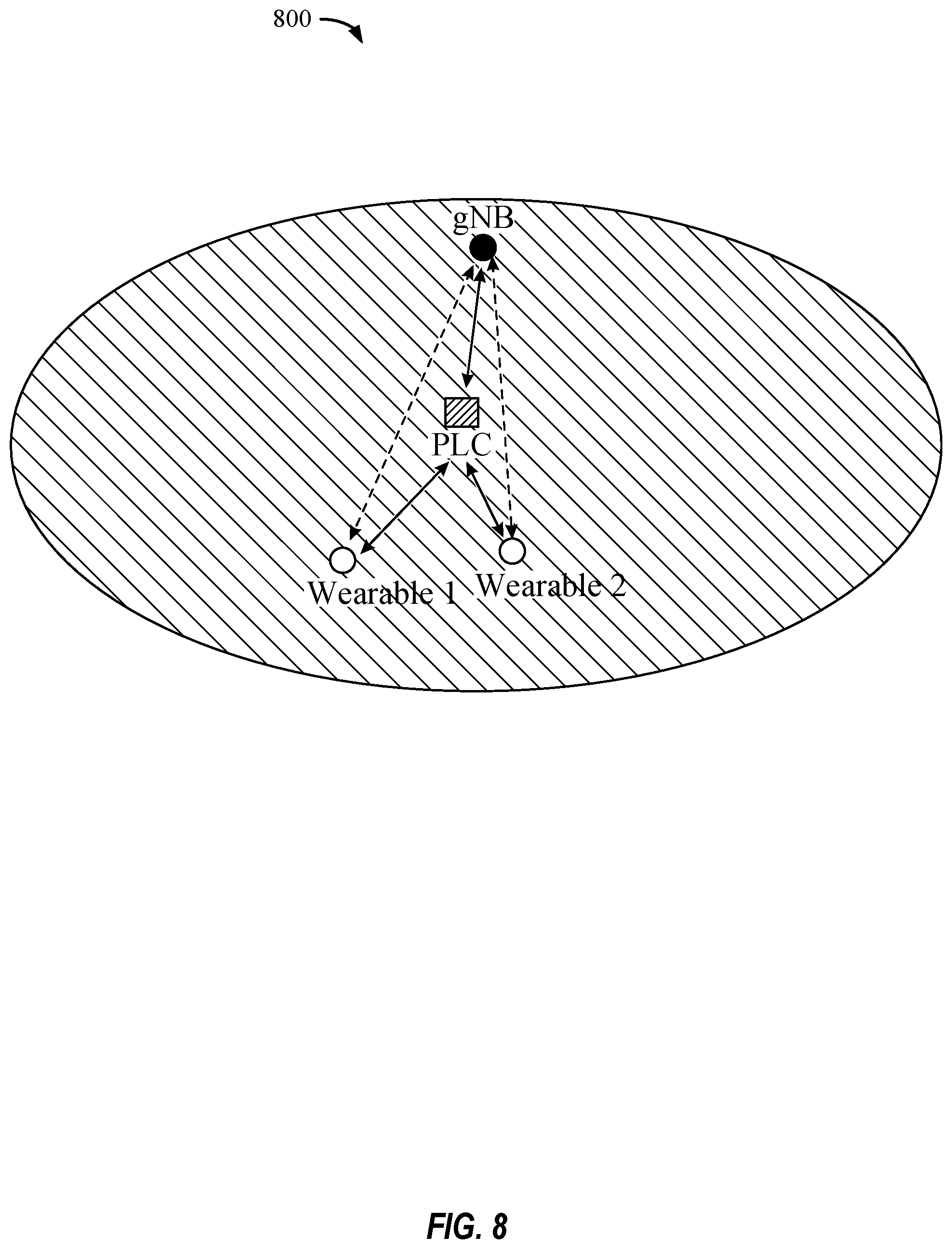 Patent US12375962 Figure 7 – Methods for interference measurements and reporting in sidelink