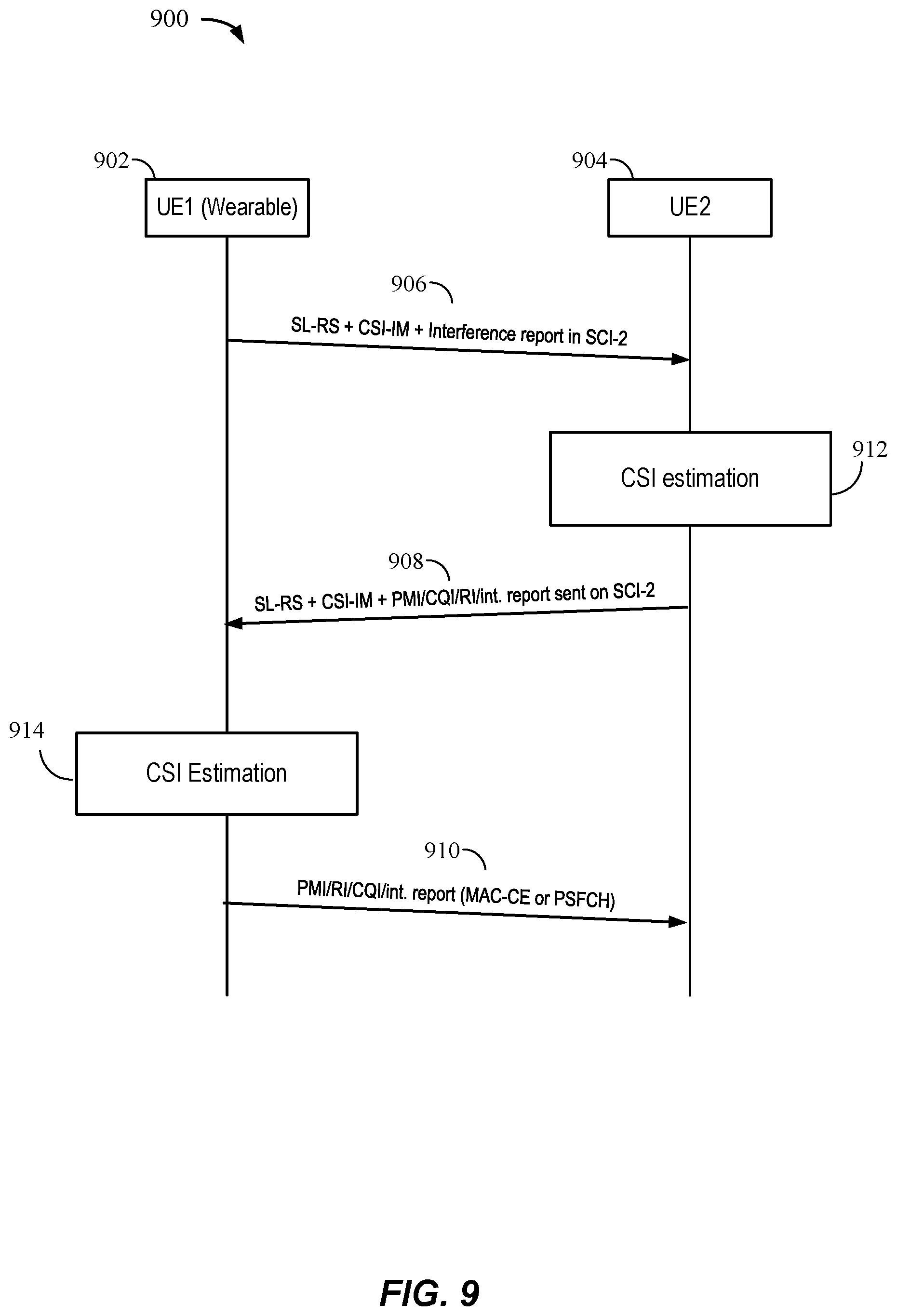 Patent US12375962 Figure 8 – Methods for interference measurements and reporting in sidelink