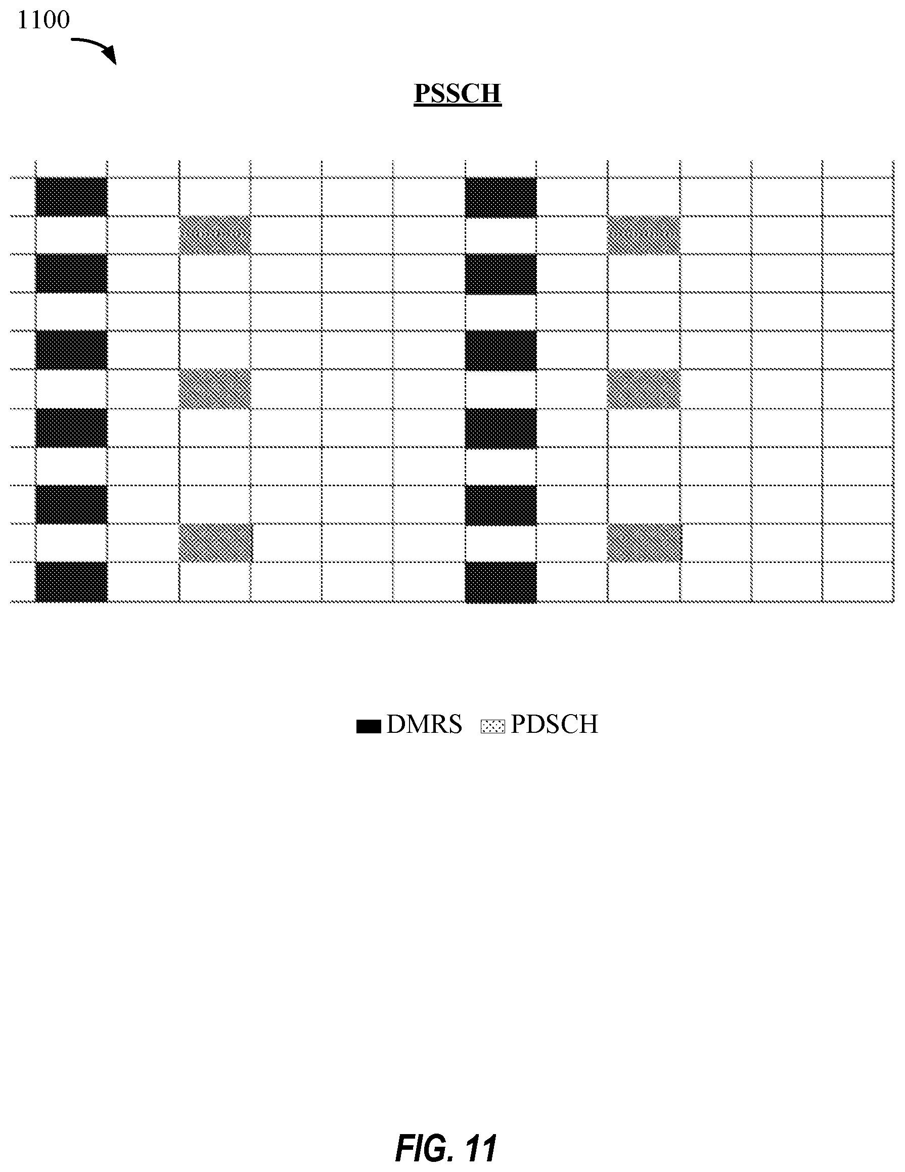 Patent US12375962 Figure 10 – Methods for interference measurements and reporting in sidelink
