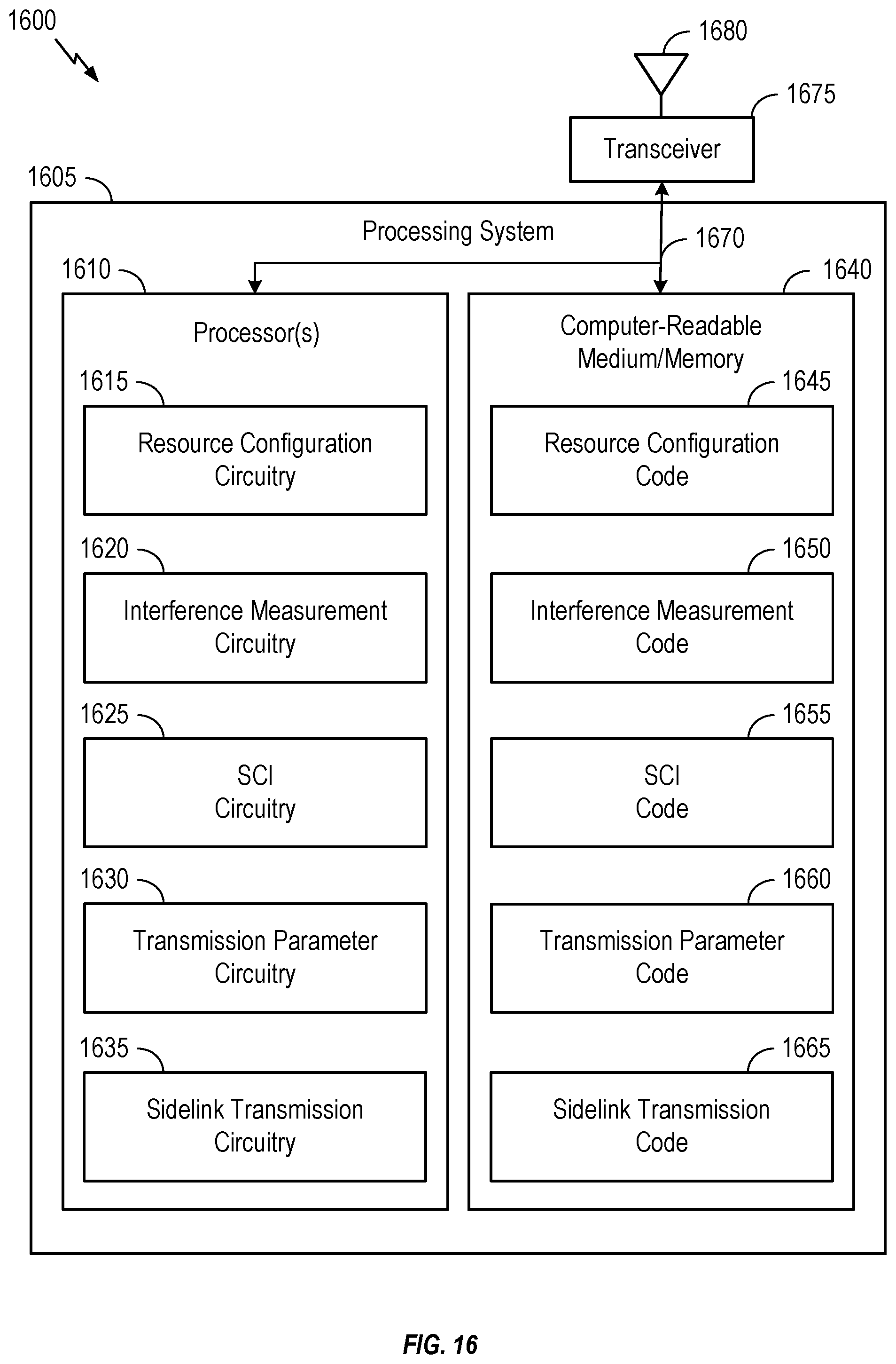 Patent US12375962 Figure 15 – Methods for interference measurements and reporting in sidelink
