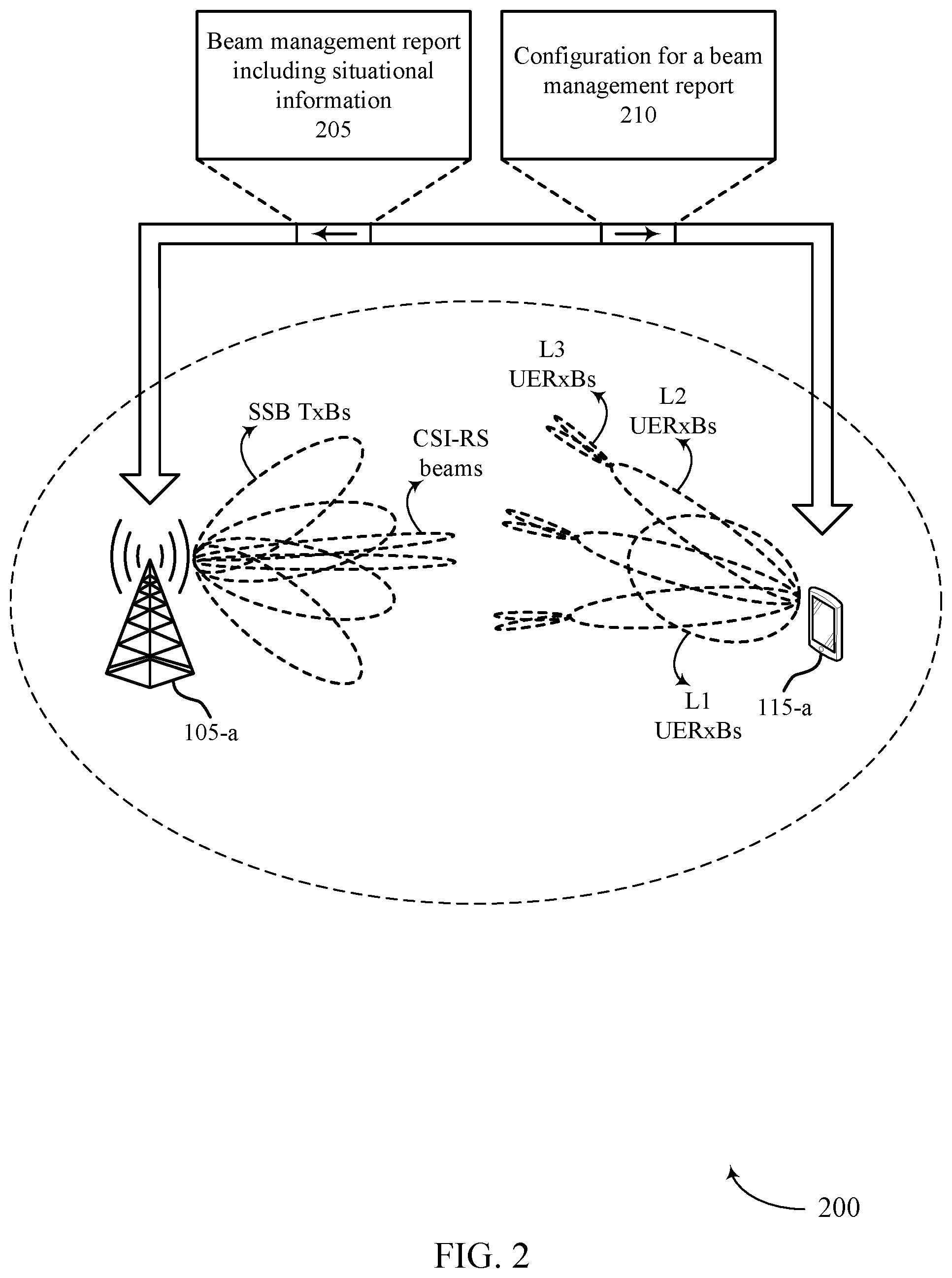Patent US12375963 Figure 2 – Perception-aided beam-based communications