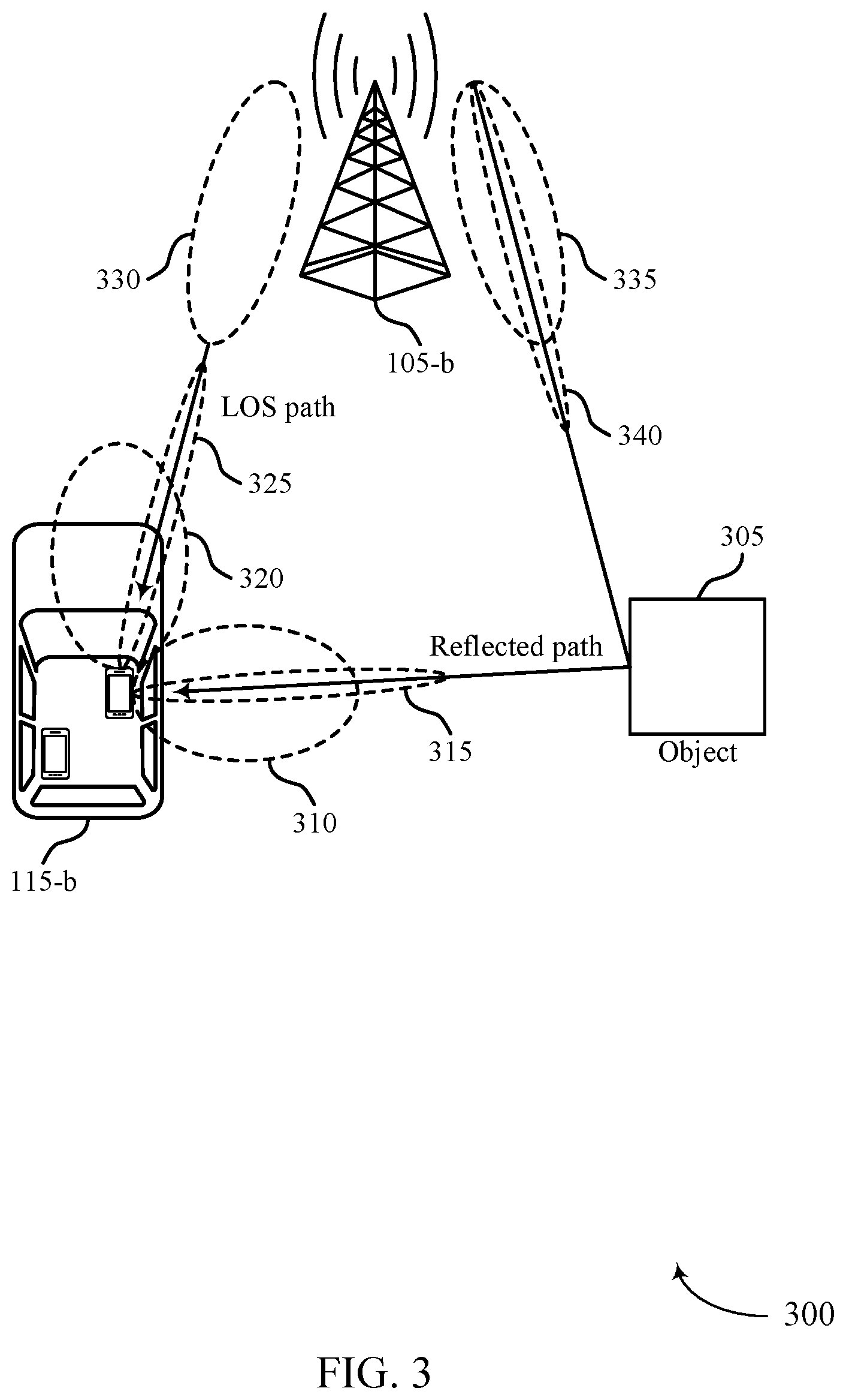 Patent US12375963 Figure 3 – Perception-aided beam-based communications
