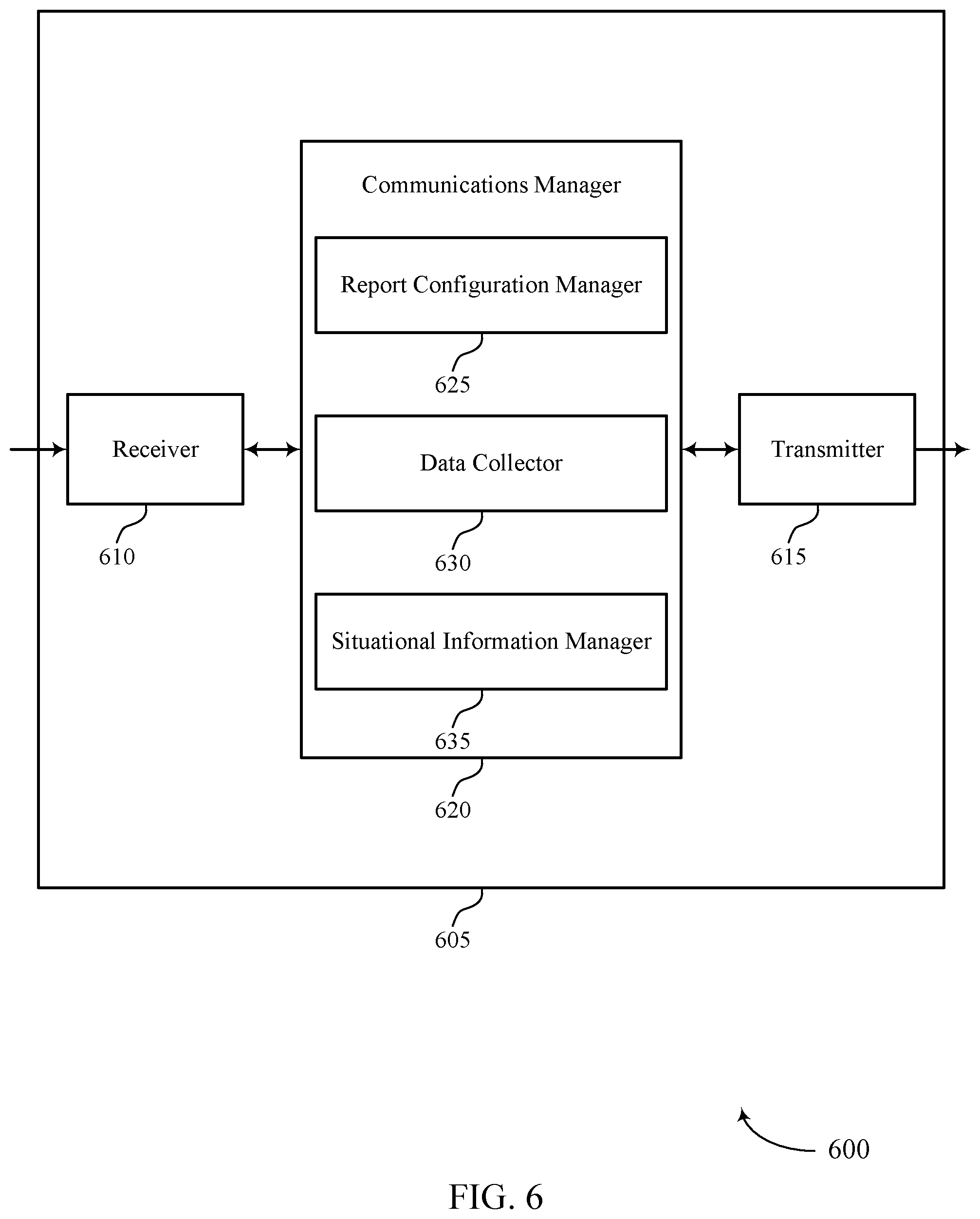 Patent US12375963 Figure 6 – Perception-aided beam-based communications