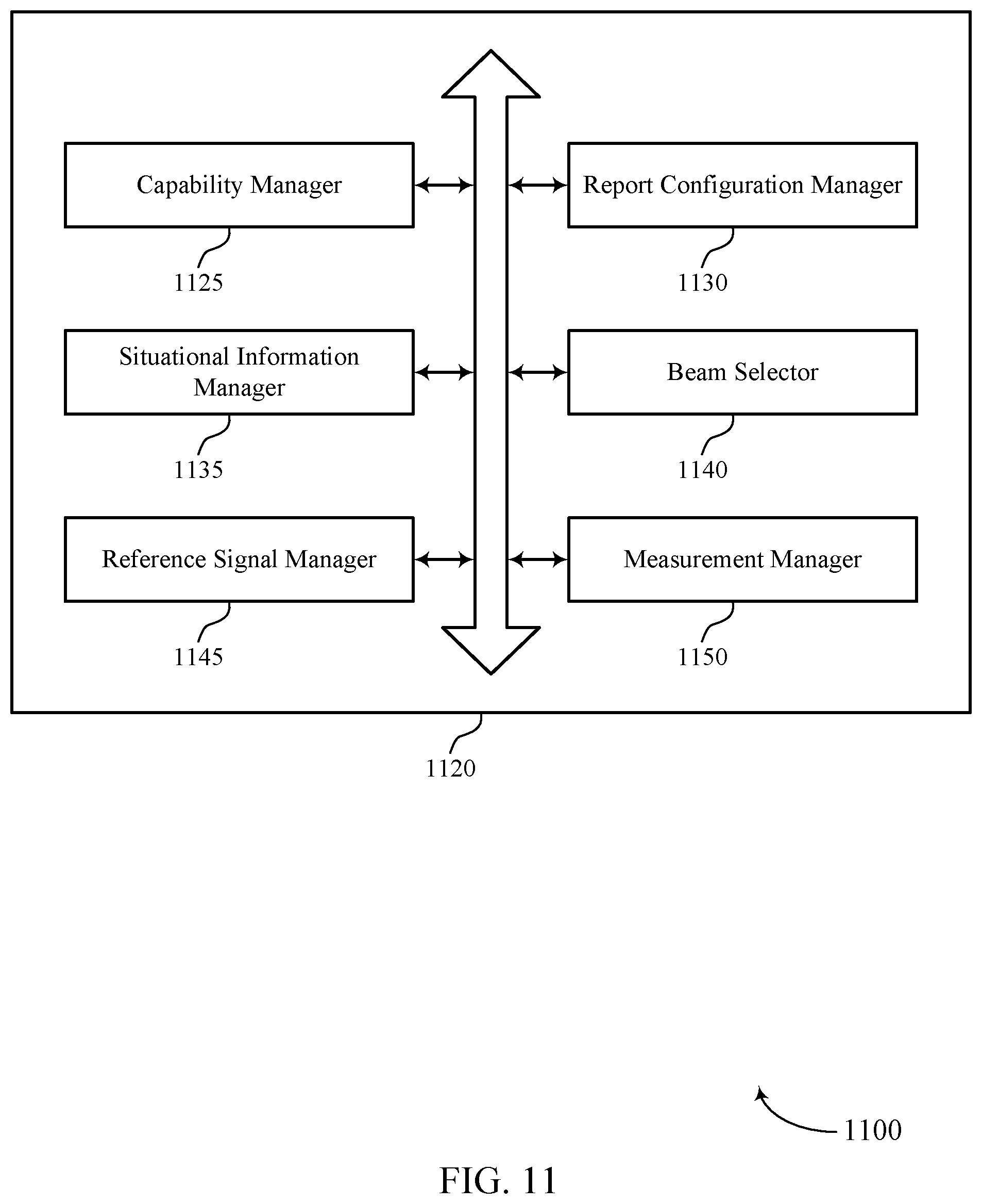 Patent US12375963 Figure 11 – Perception-aided beam-based communications