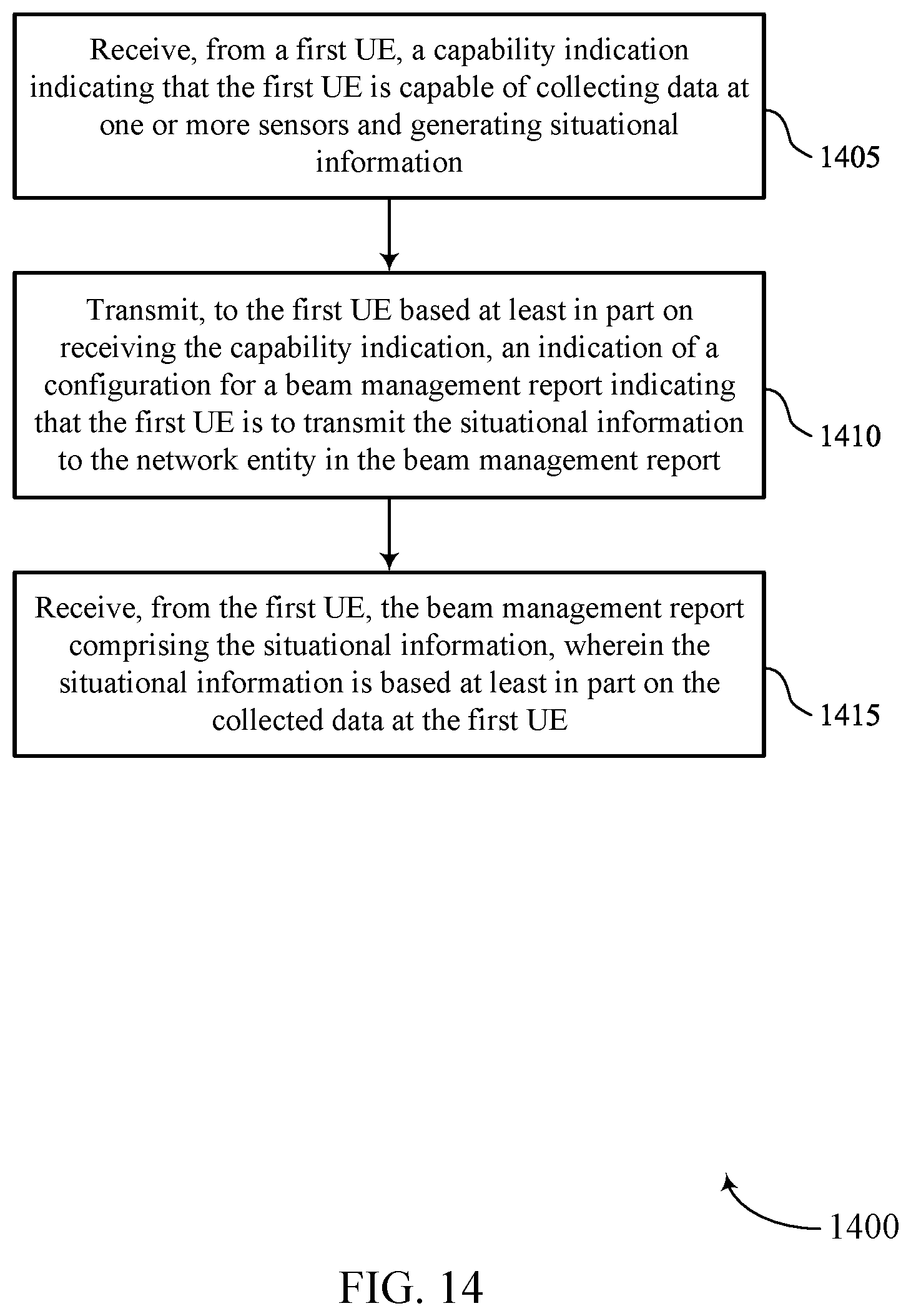 Patent US12375963 Figure 14 – Perception-aided beam-based communications