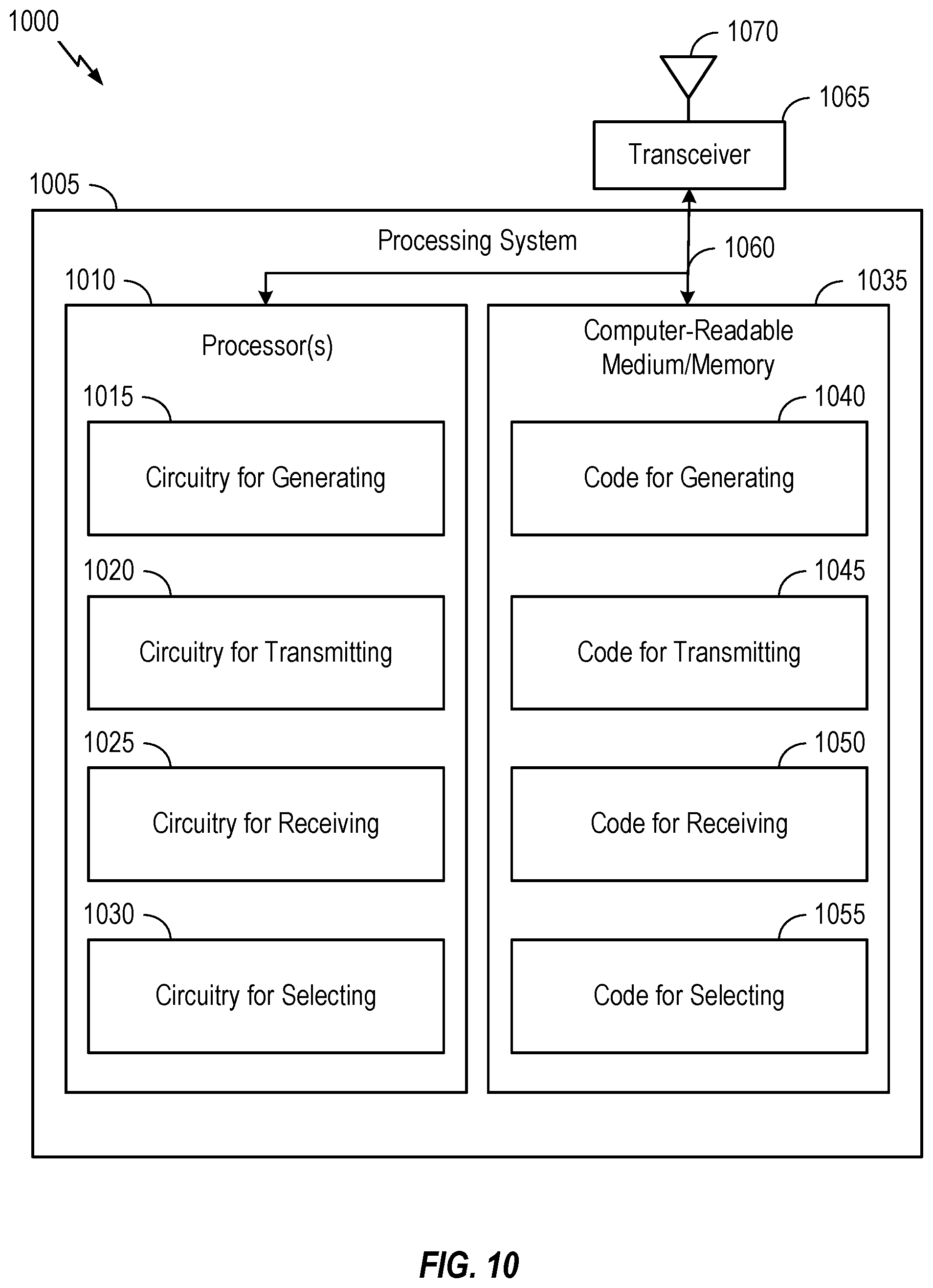 Patent US12375964 Figure 10 – Reporting channel state information per user equipment-supported demodulator