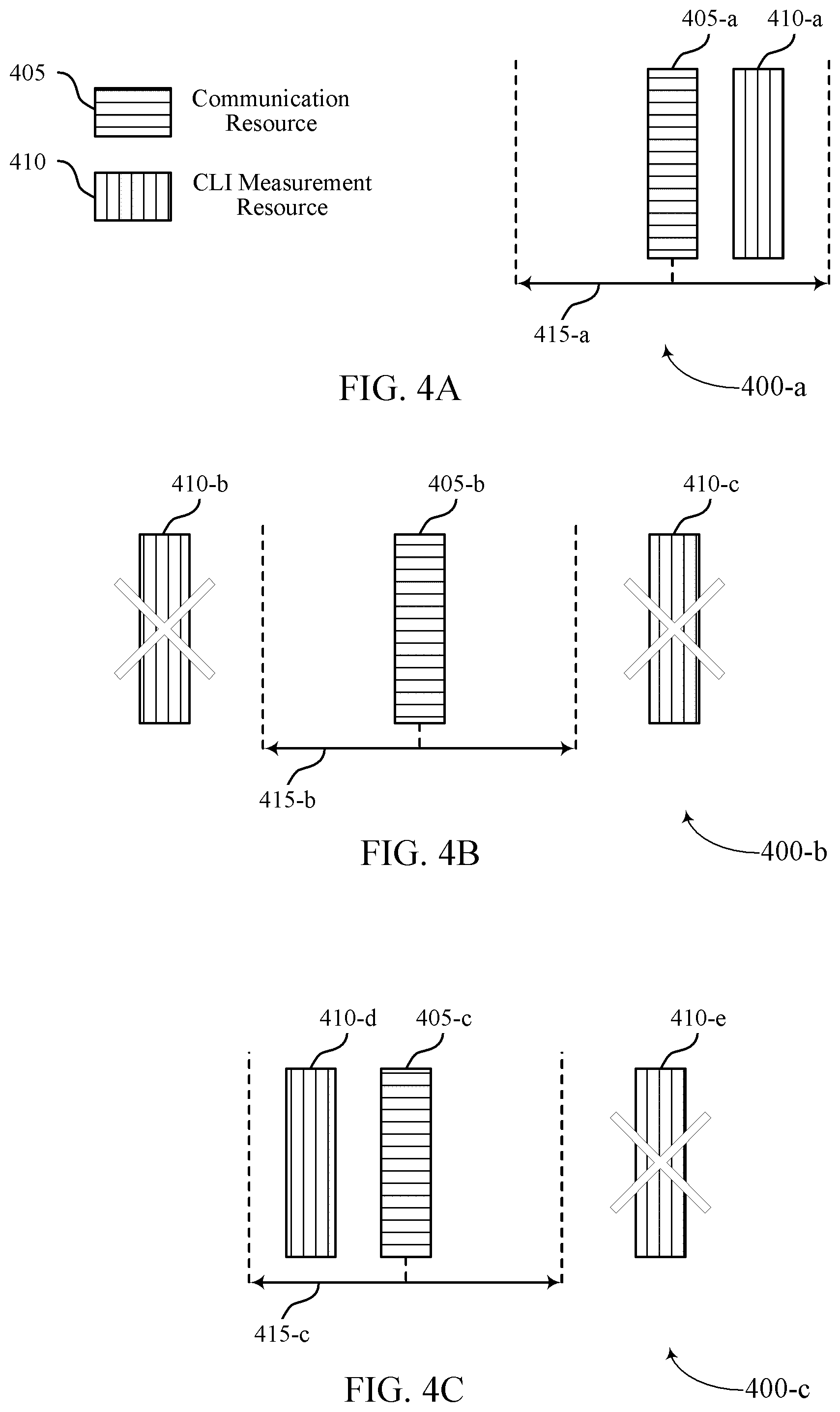Patent US12375966 Figure 4 – Cross-link interference measurements for cell dormancy