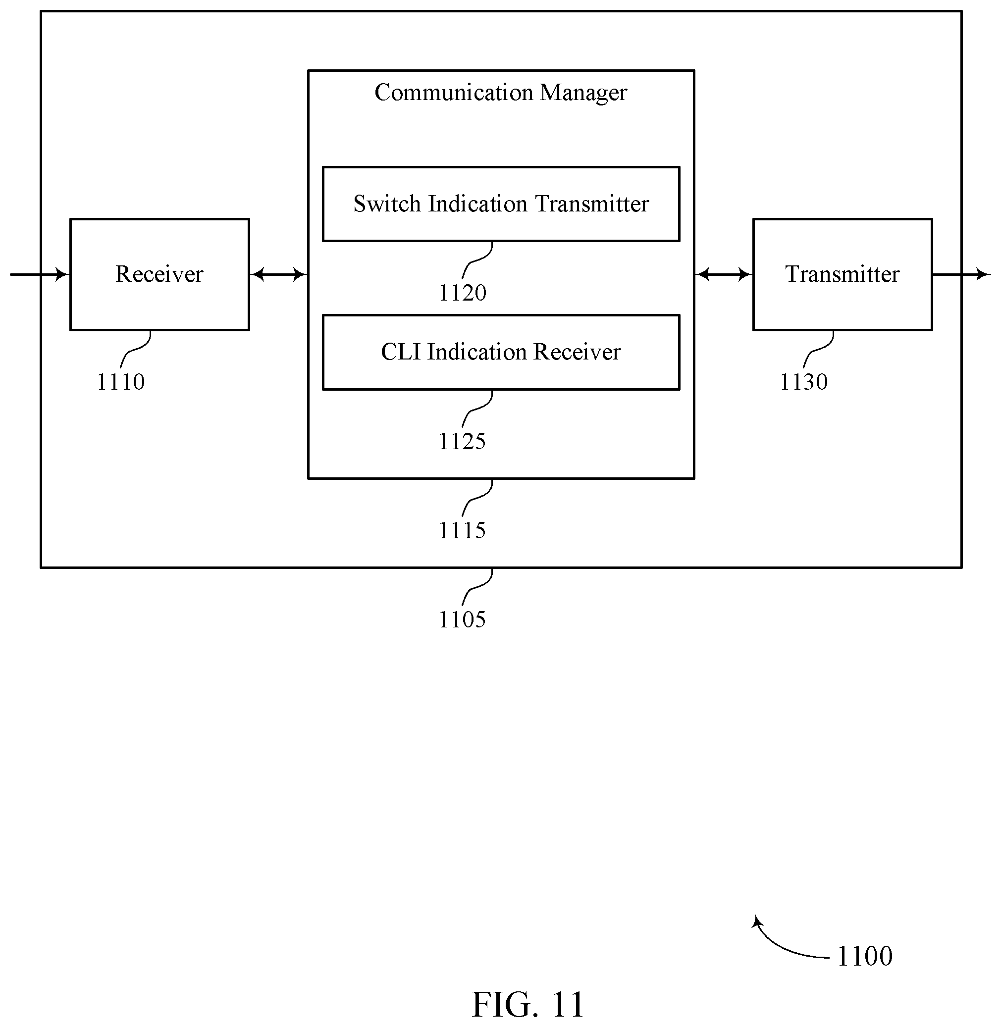 Patent US12375966 Figure 11 – Cross-link interference measurements for cell dormancy