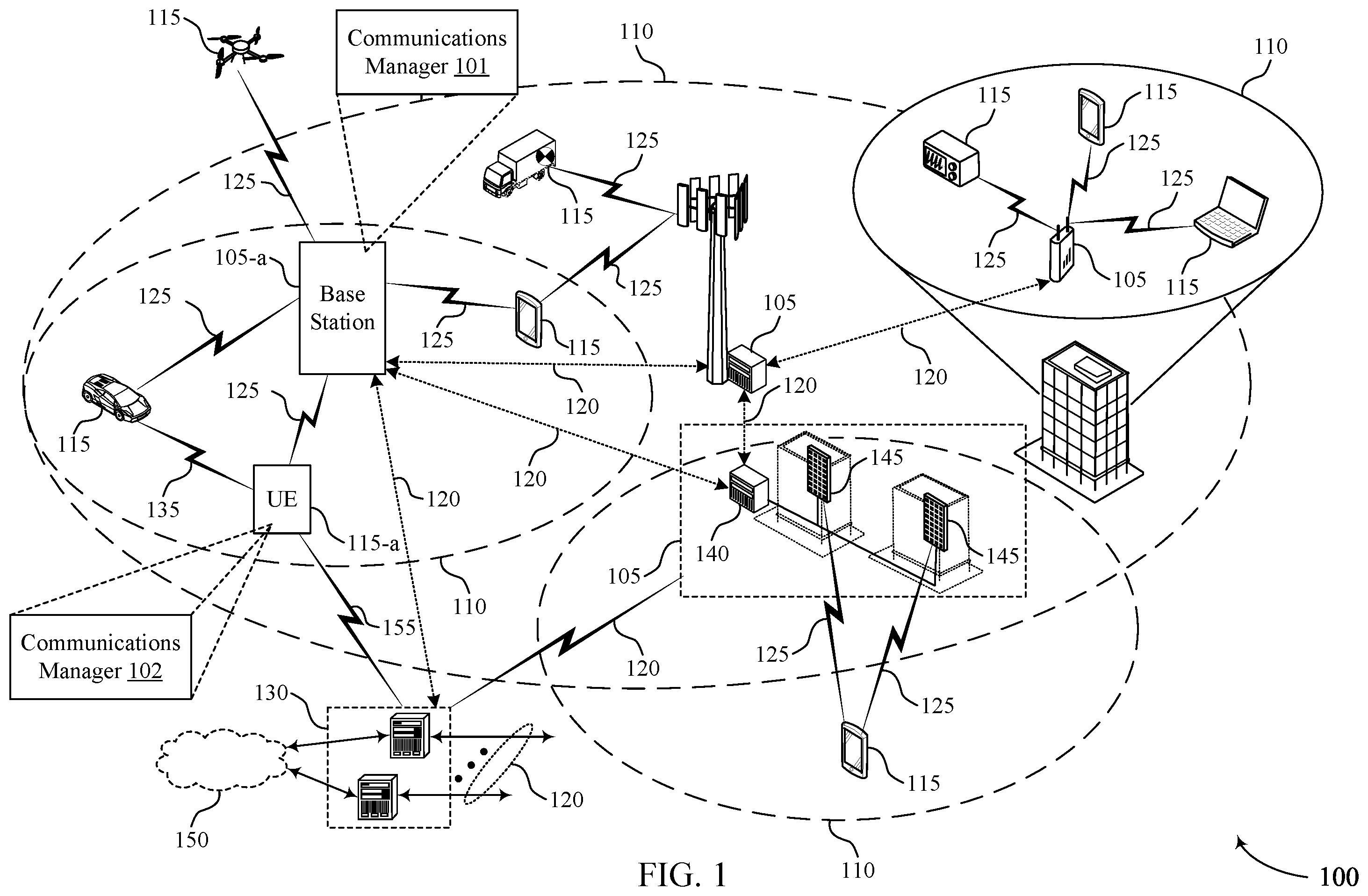 Patent US12375967 Figure 1 – Techniques for feedback metrics associated with dual-polarized beamforming transmissions