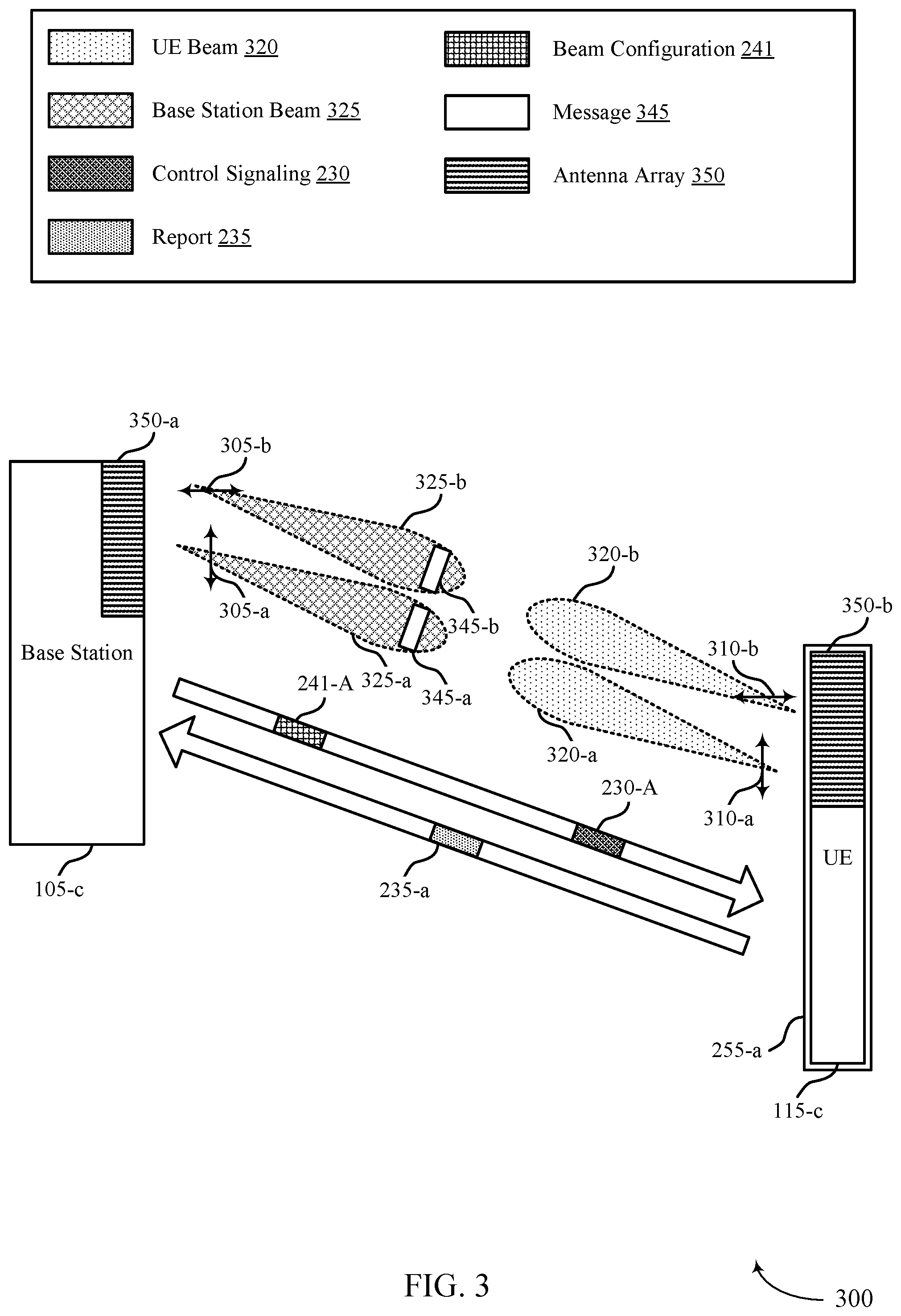 Patent US12375967 Figure 3 – Techniques for feedback metrics associated with dual-polarized beamforming transmissions