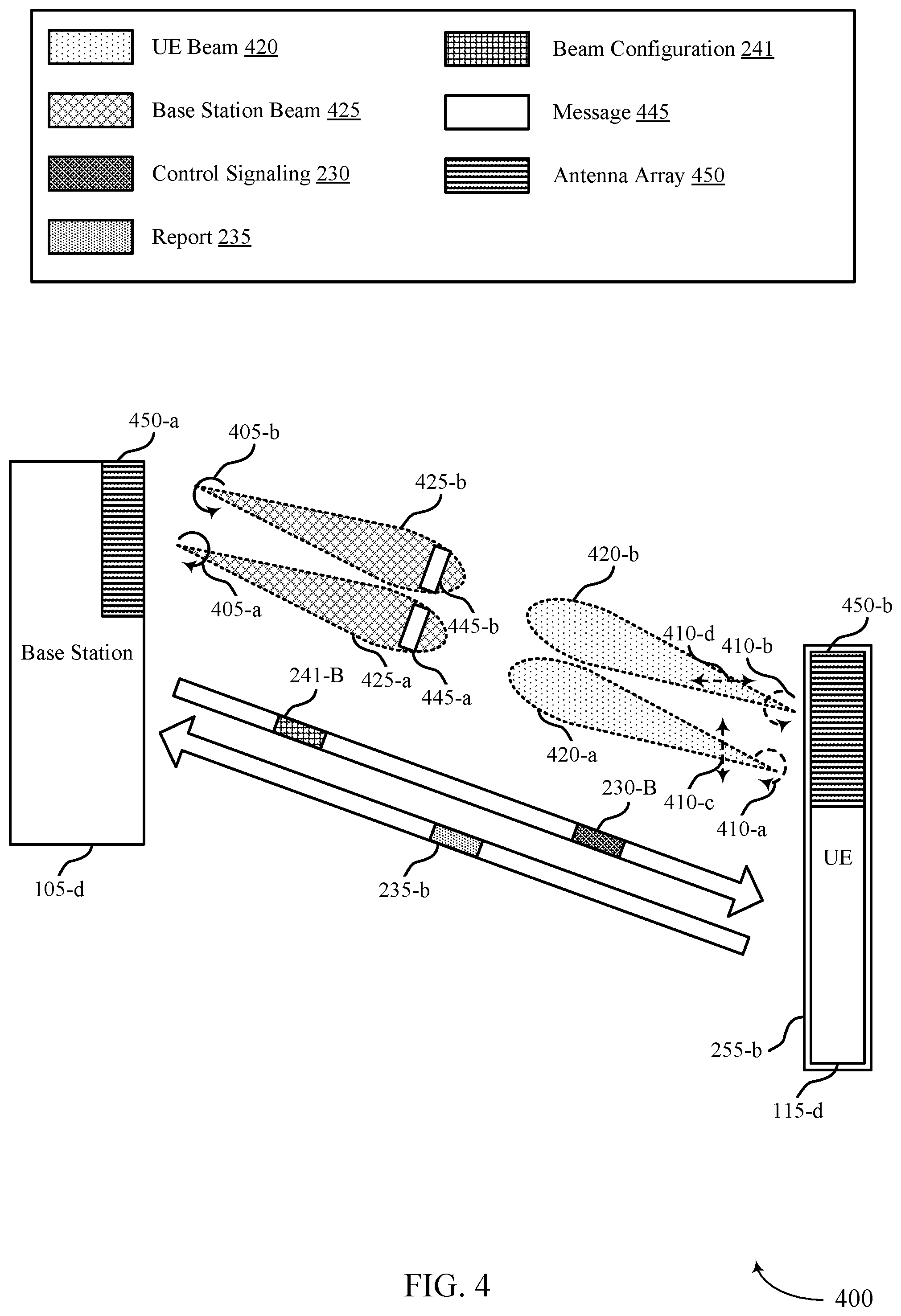 Patent US12375967 Figure 4 – Techniques for feedback metrics associated with dual-polarized beamforming transmissions