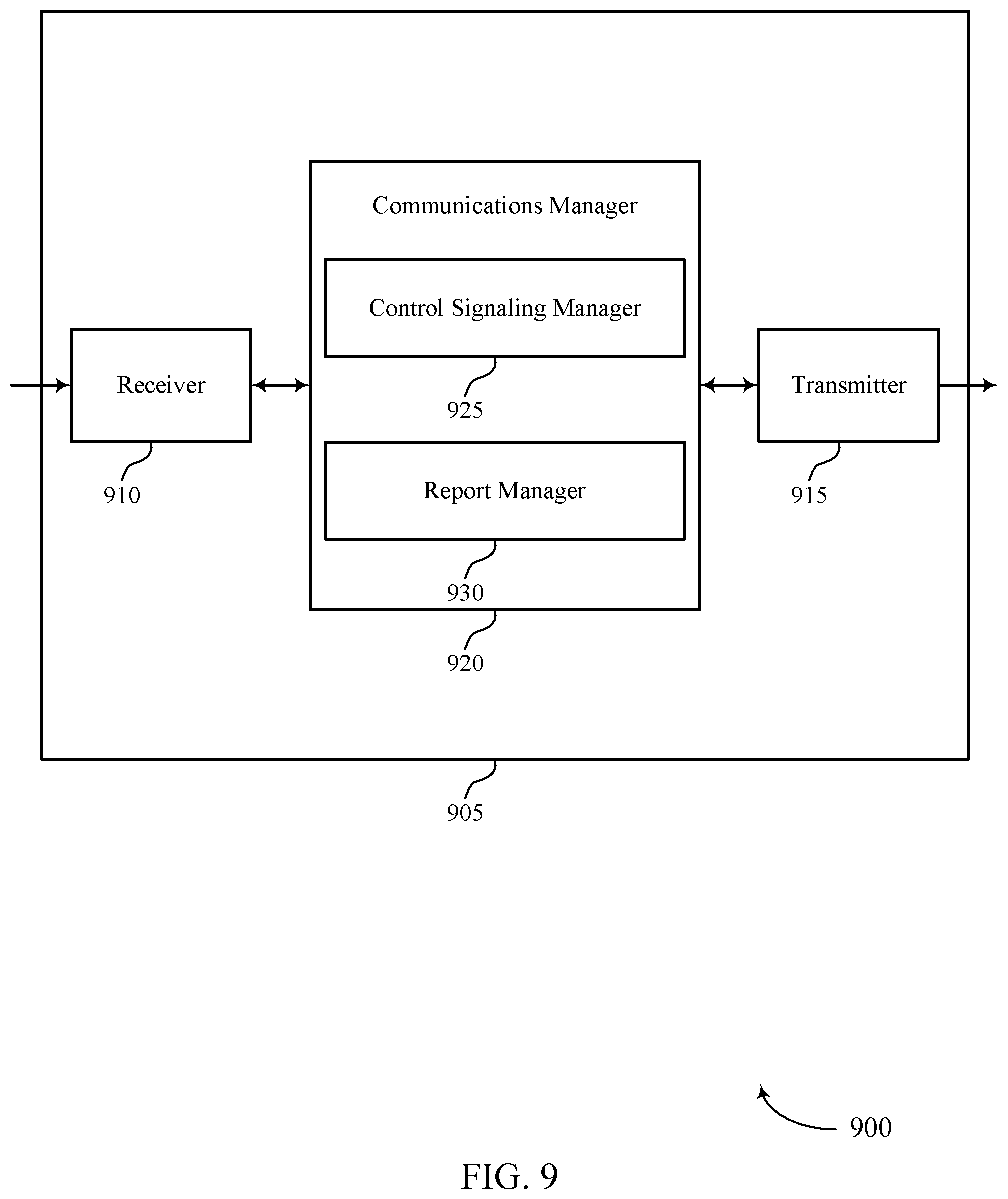 Patent US12375967 Figure 9 – Techniques for feedback metrics associated with dual-polarized beamforming transmissions