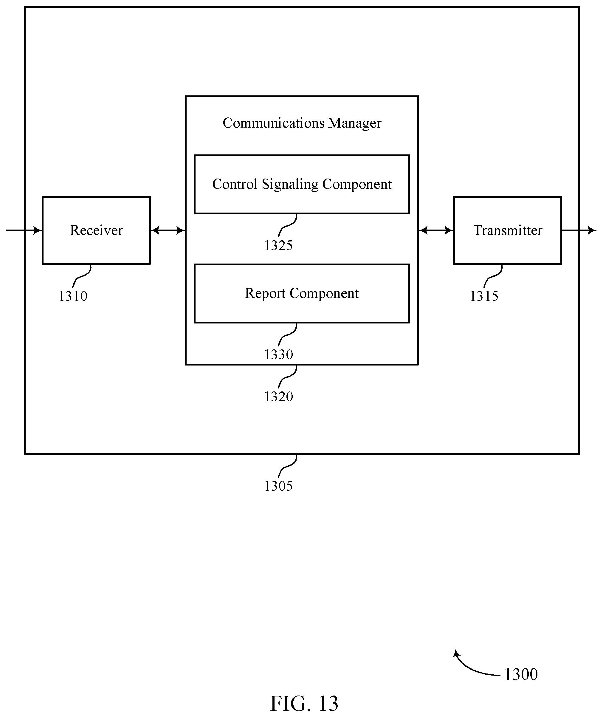 Patent US12375967 Figure 13 – Techniques for feedback metrics associated with dual-polarized beamforming transmissions