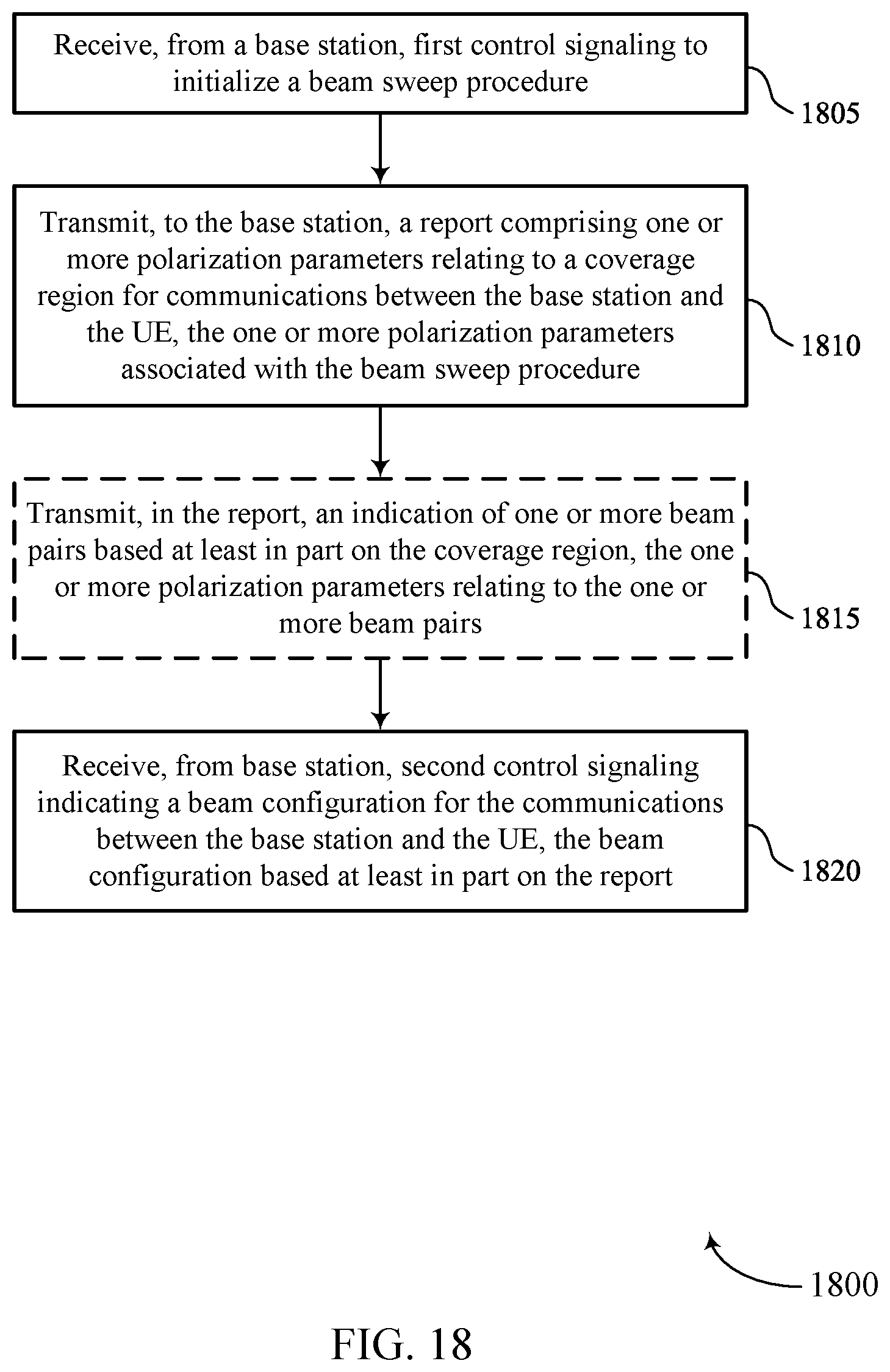 Patent US12375967 Figure 18 – Techniques for feedback metrics associated with dual-polarized beamforming transmissions