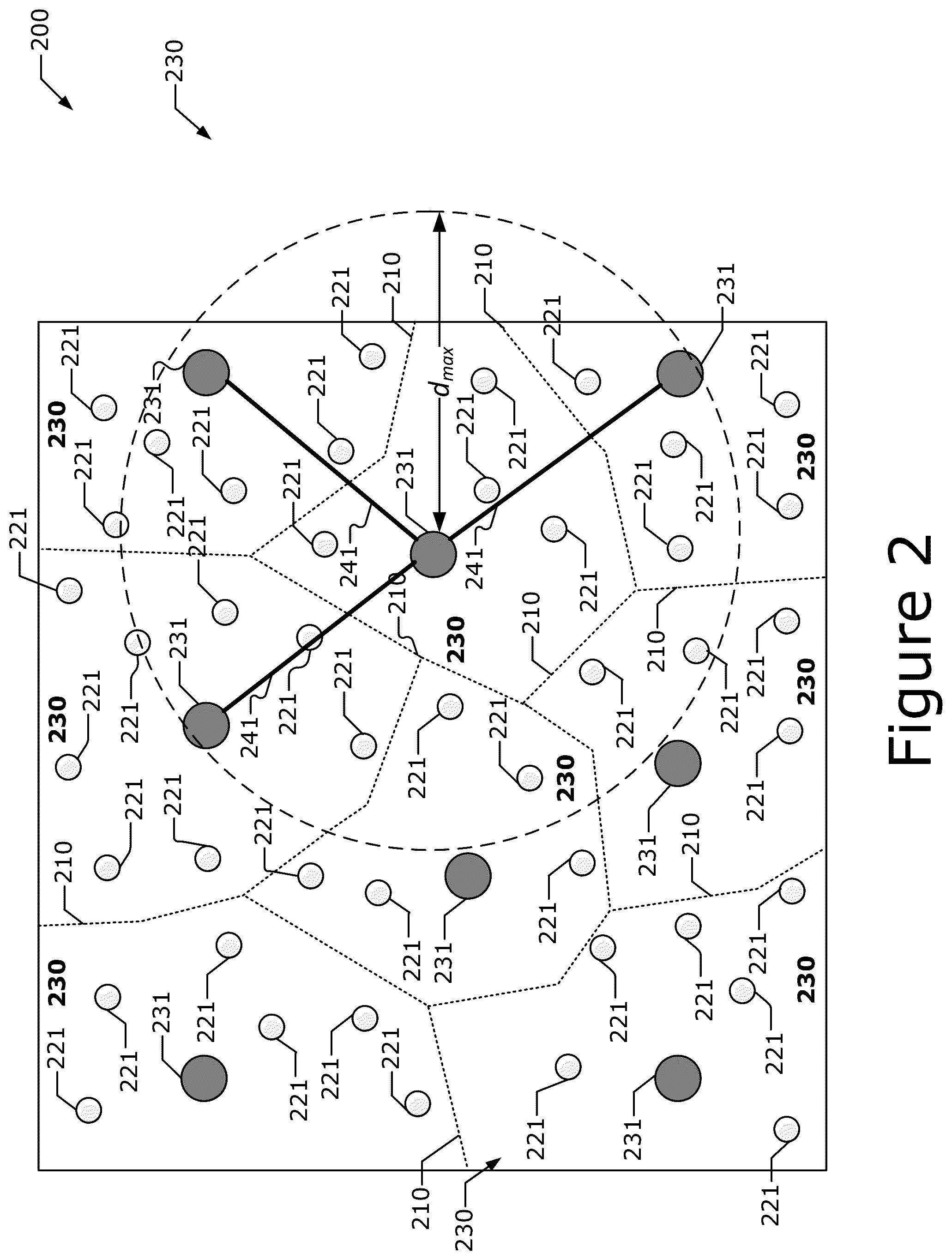 Patent US12375968 Figure 2 – Graph neural network and reinforcement learning techniques for connection management