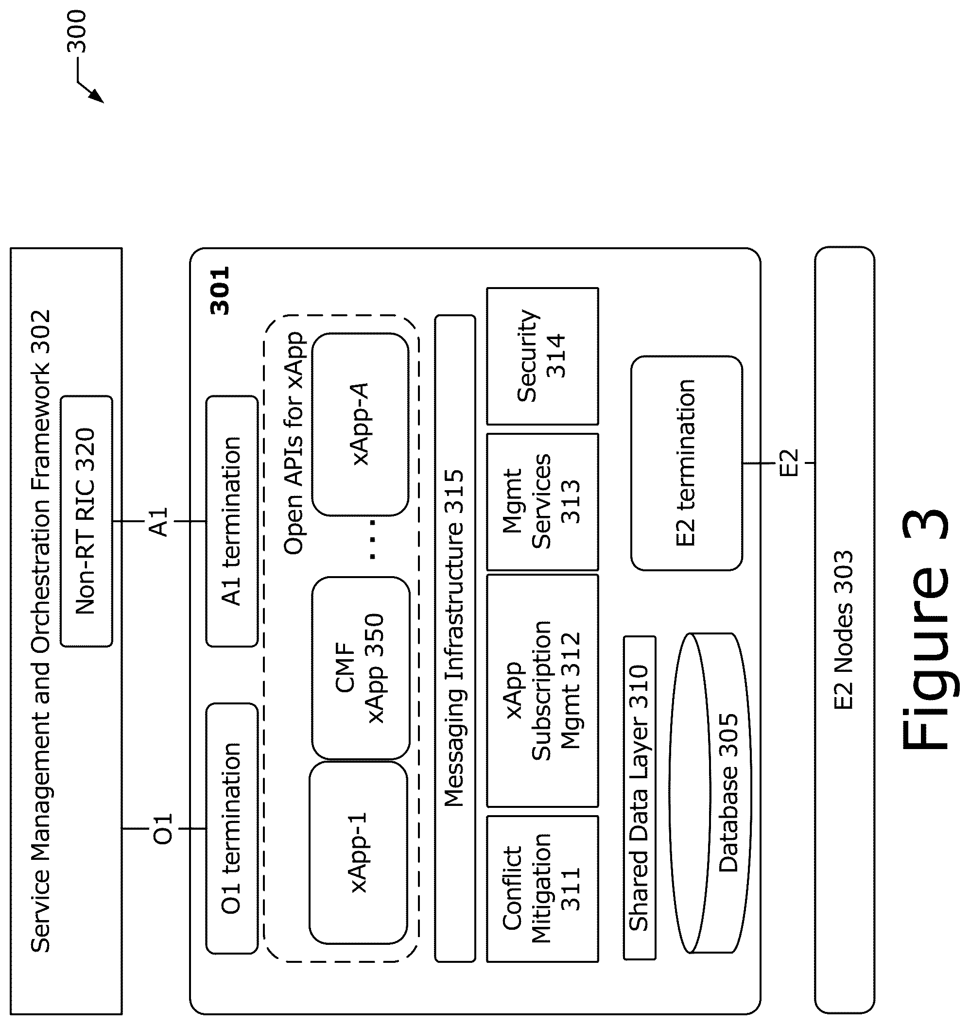 Patent US12375968 Figure 3 – Graph neural network and reinforcement learning techniques for connection management