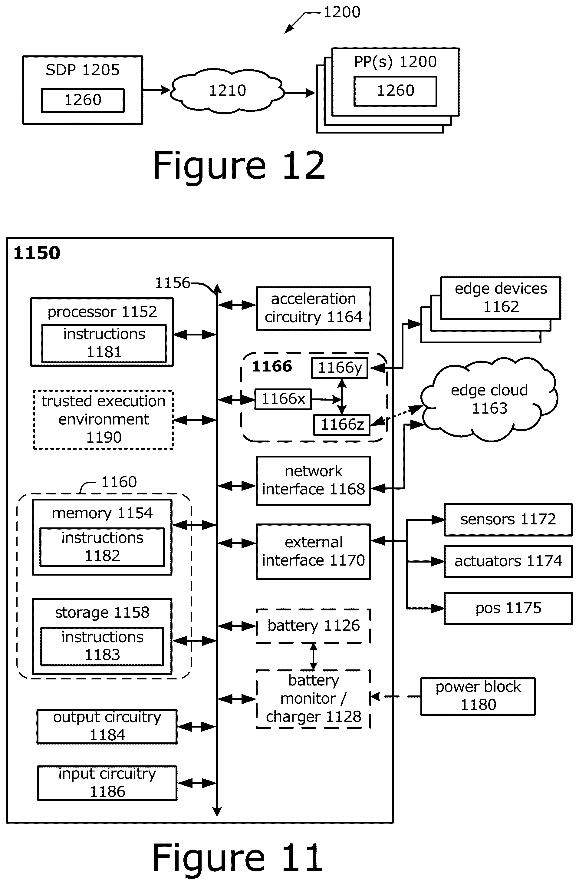 Patent US12375968 Figure 11 – Graph neural network and reinforcement learning techniques for connection management