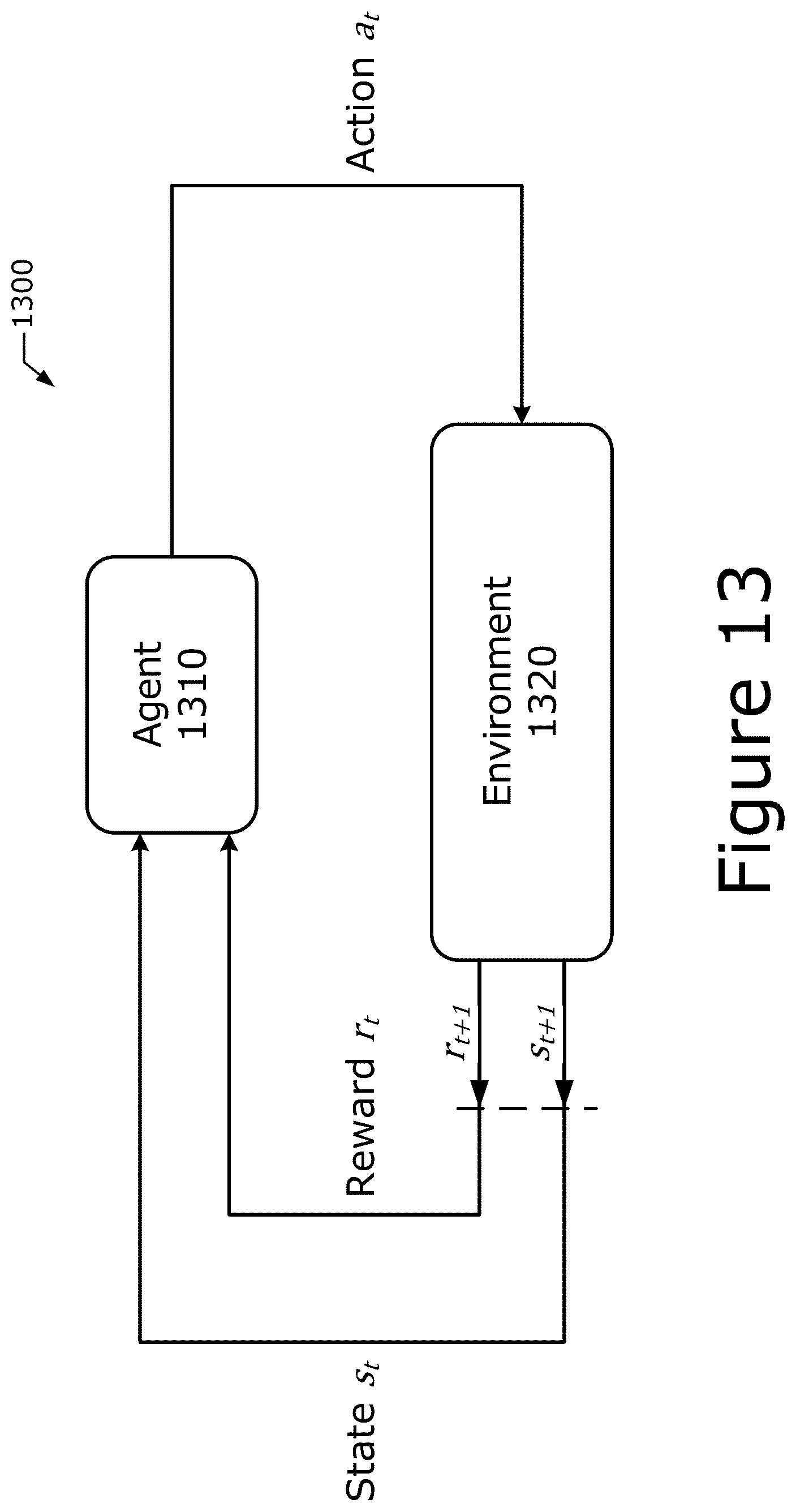 Patent US12375968 Figure 12 – Graph neural network and reinforcement learning techniques for connection management