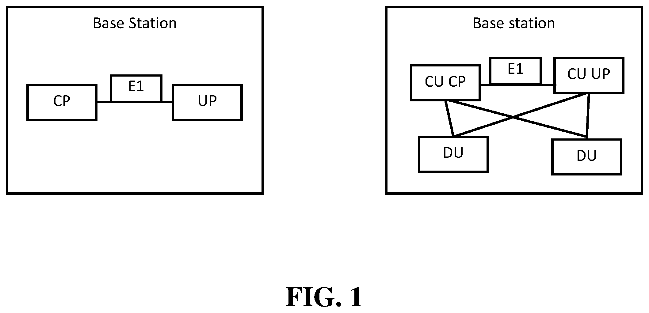 Patent US12375970 Figure 1 – Quality of service implementations for separating user plane