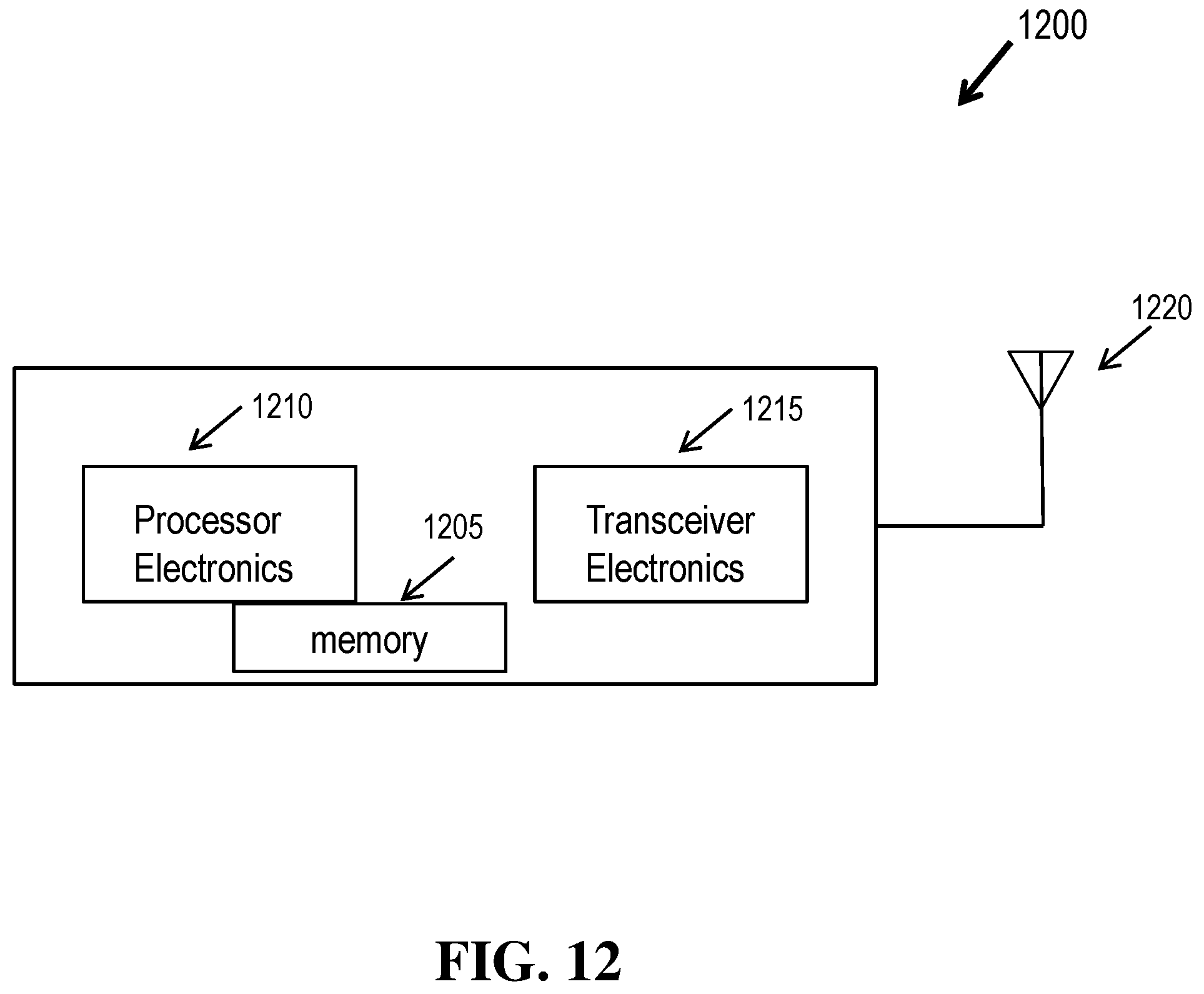 Patent US12375970 Figure 12 – Quality of service implementations for separating user plane