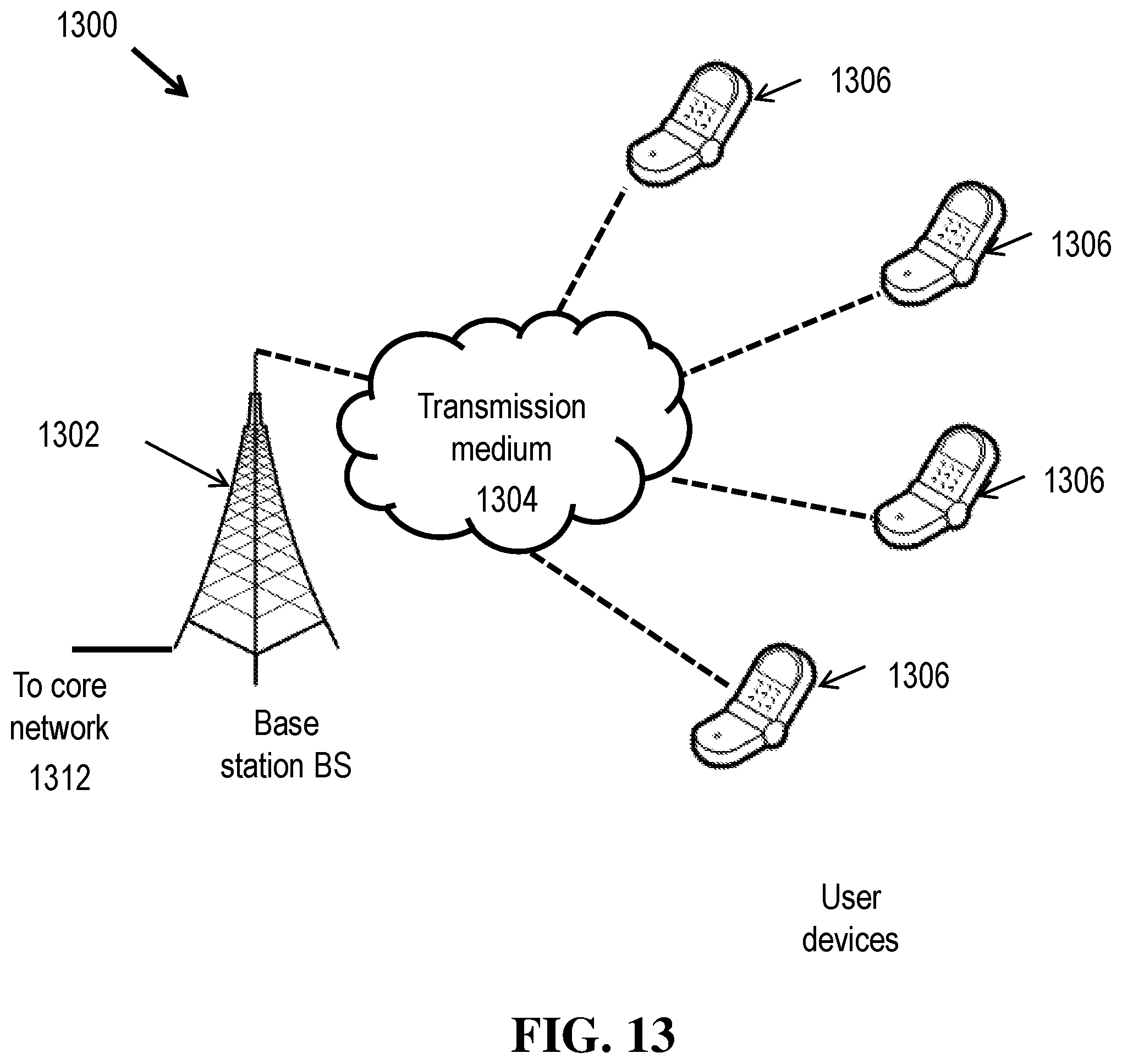 Patent US12375970 Figure 13 – Quality of service implementations for separating user plane