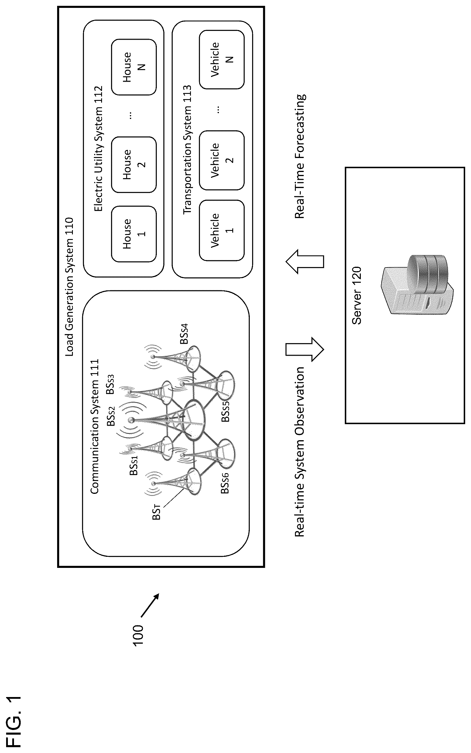 Patent US12375975 Figure 1 – Method of load forecasting via knowledge distillation, and an apparatus for the same