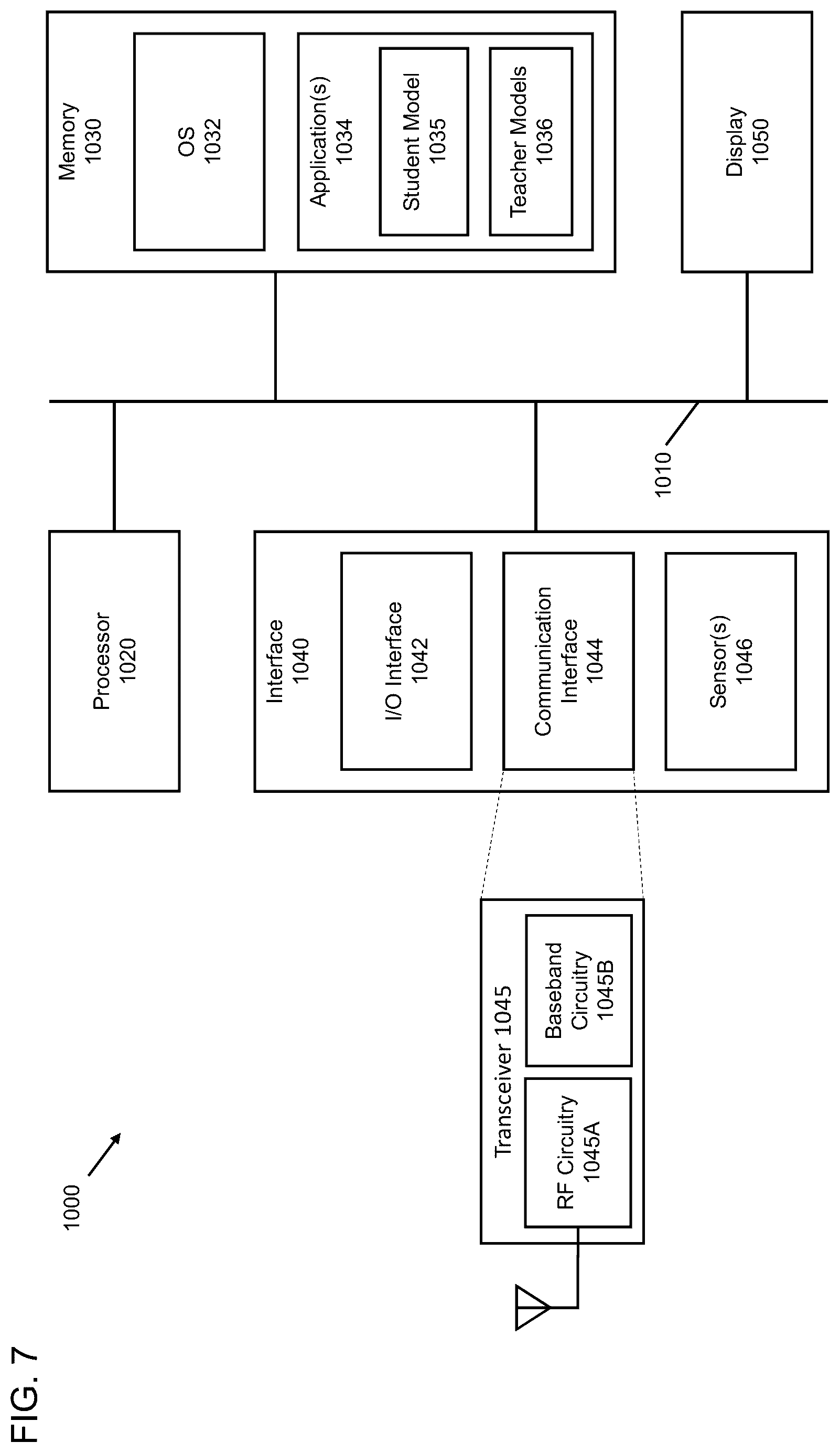 Patent US12375975 Figure 7 – Method of load forecasting via knowledge distillation, and an apparatus for the same