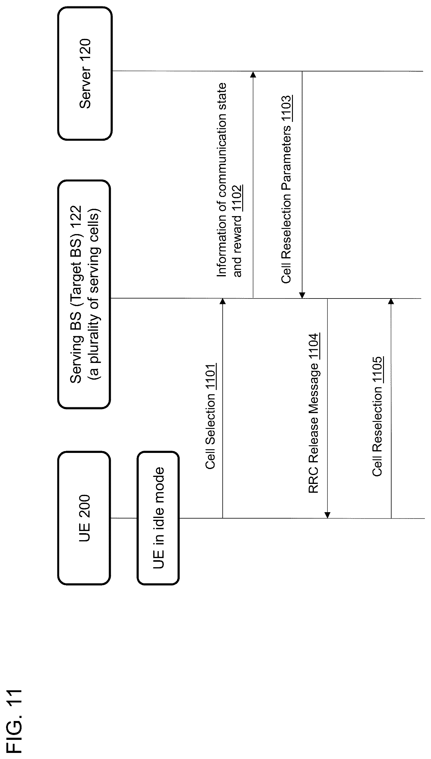 Patent US12375975 Figure 11 – Method of load forecasting via knowledge distillation, and an apparatus for the same