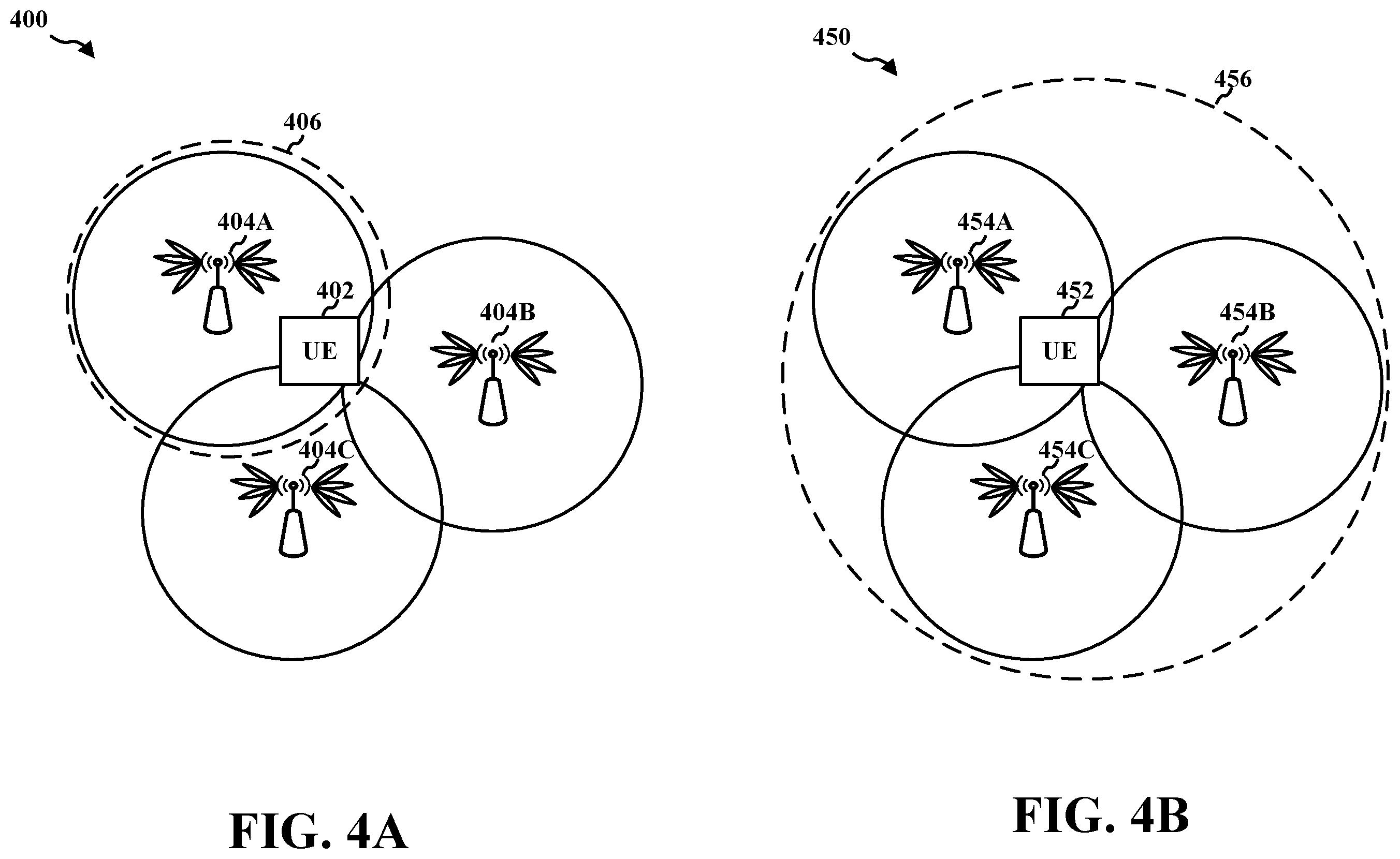 Patent US12375976 Figure 4 – L1/L2 inter-cell mobility and CA