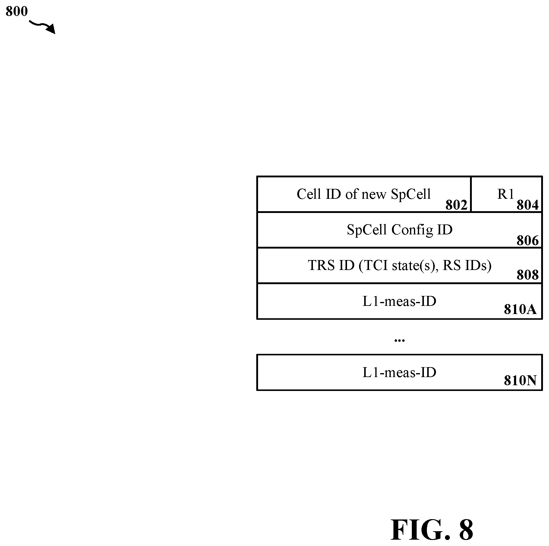 Patent US12375976 Figure 8 – L1/L2 inter-cell mobility and CA