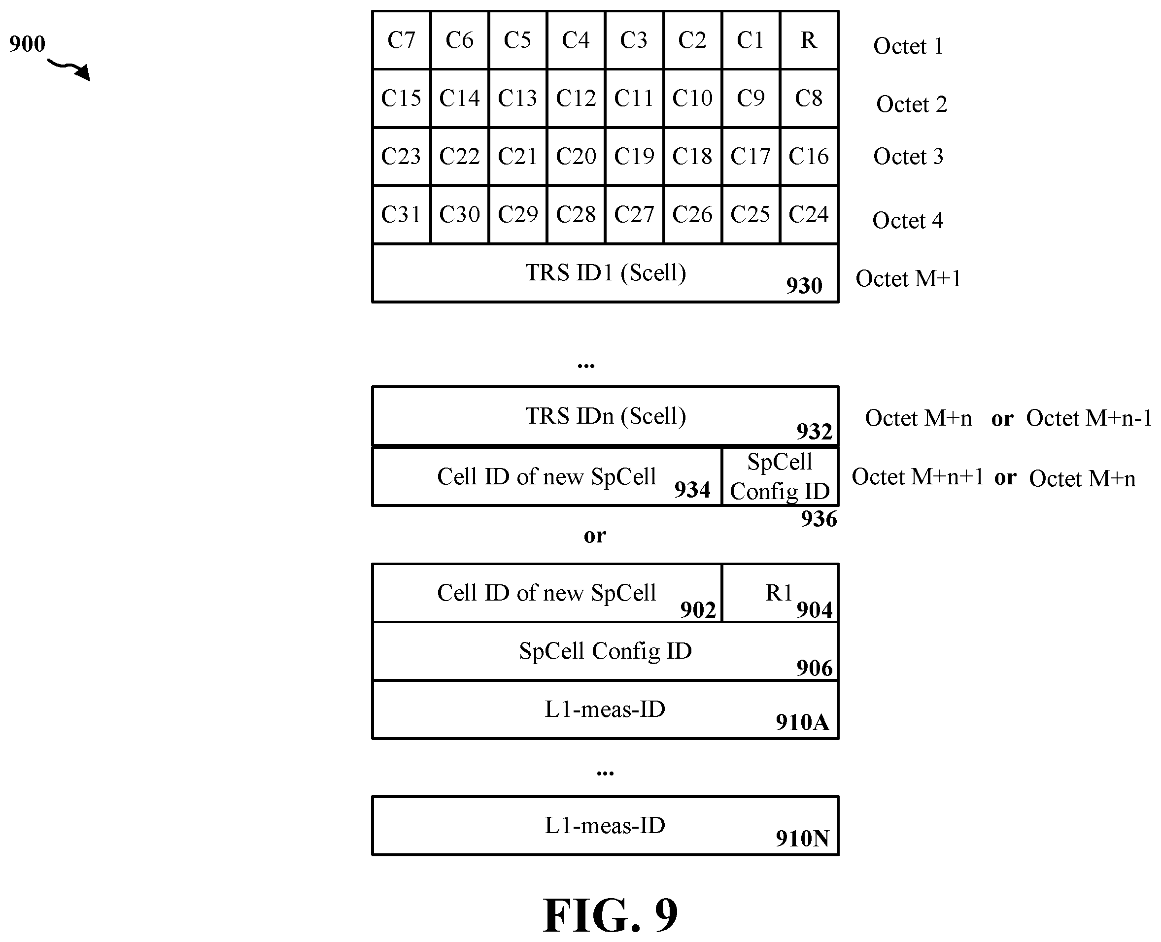 Patent US12375976 Figure 9 – L1/L2 inter-cell mobility and CA