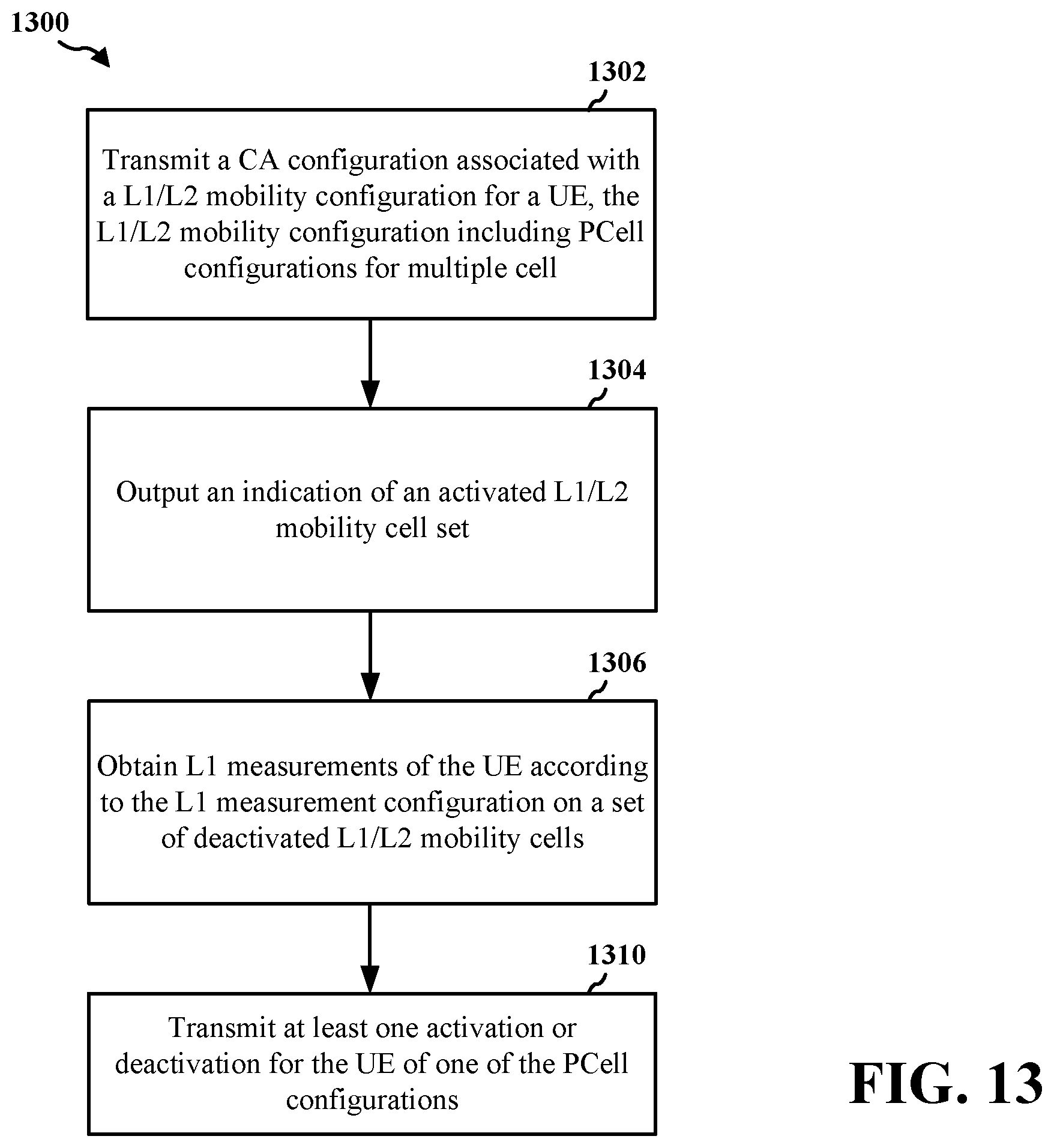 Patent US12375976 Figure 13 – L1/L2 inter-cell mobility and CA