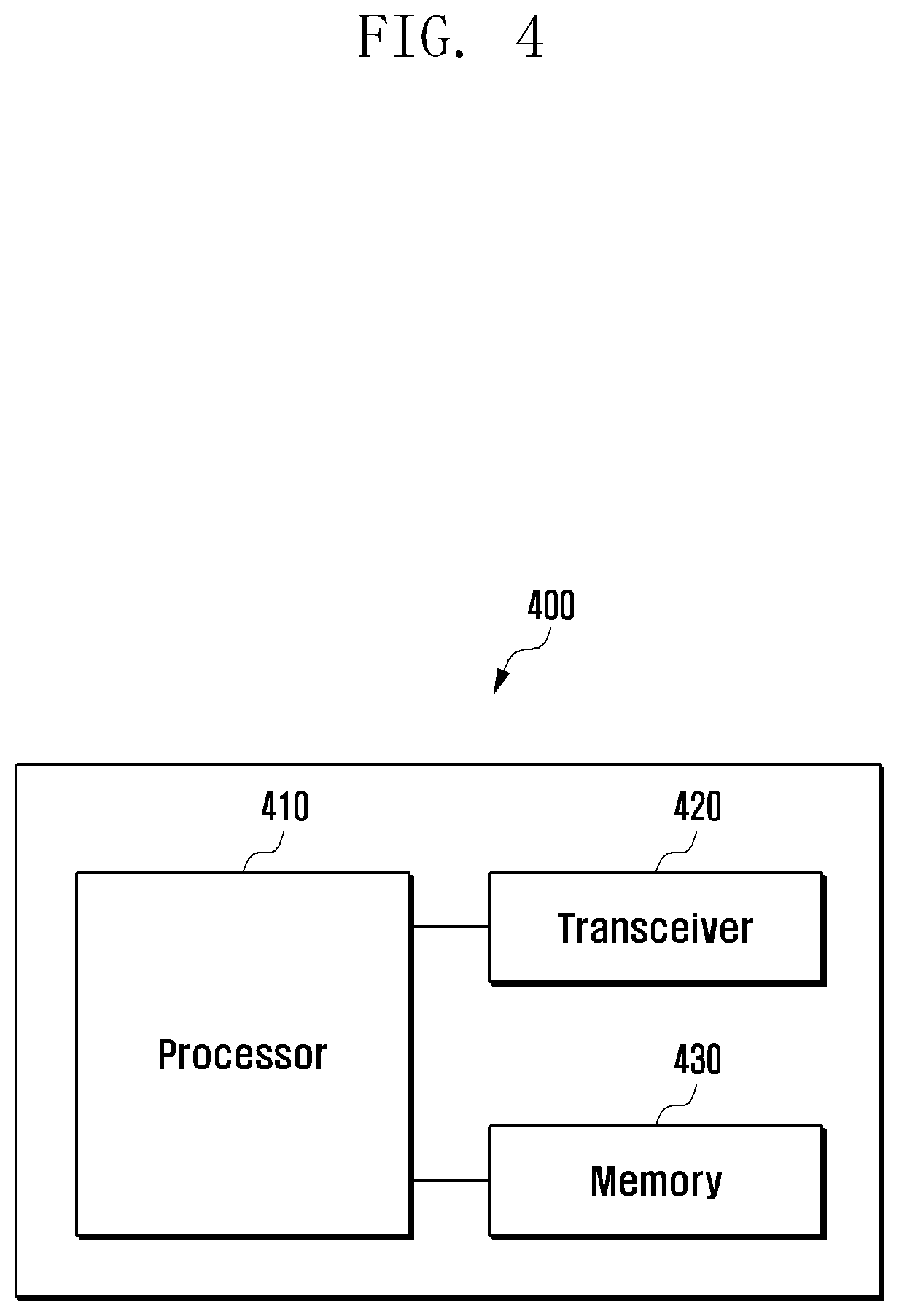 Patent US12375987 Figure 4 – Method and apparatus for improvements in and relating to management of a disaster condition in a mobile communication system