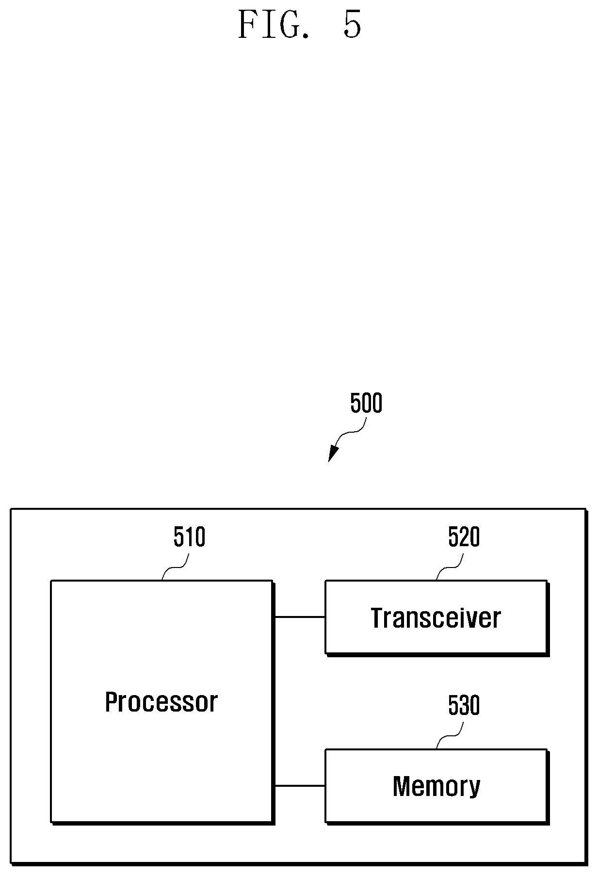 Patent US12375987 Figure 5 – Method and apparatus for improvements in and relating to management of a disaster condition in a mobile communication system