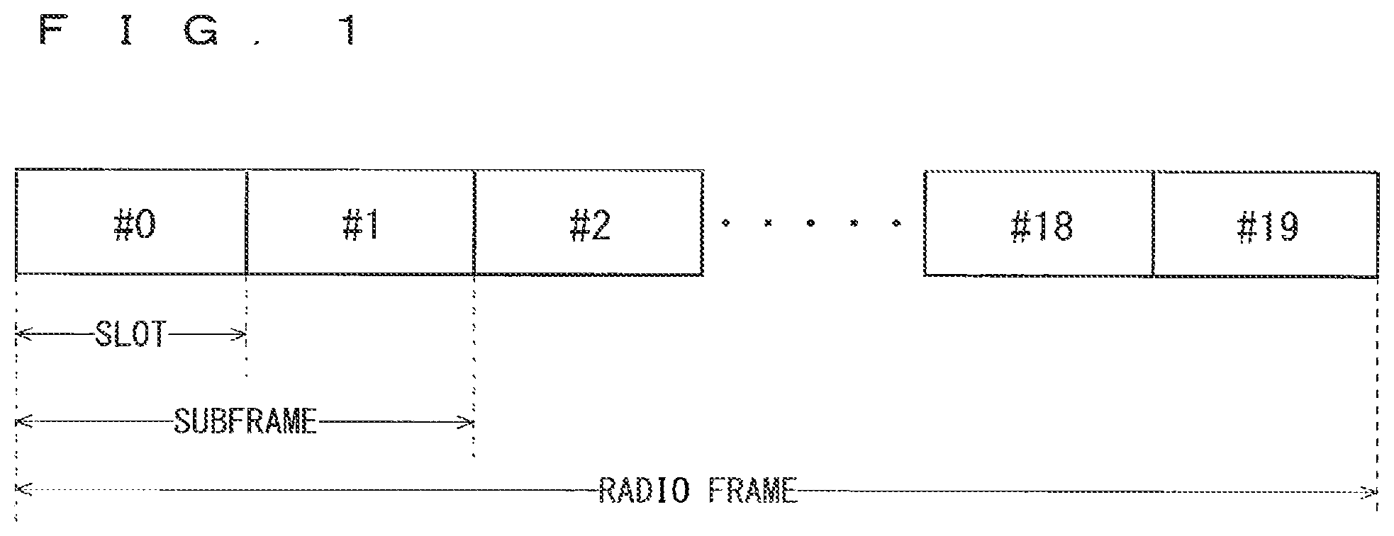 Patent US12375989 — Mobile communication system, base station, master base station, secondary base station and user equipment — Figure 1