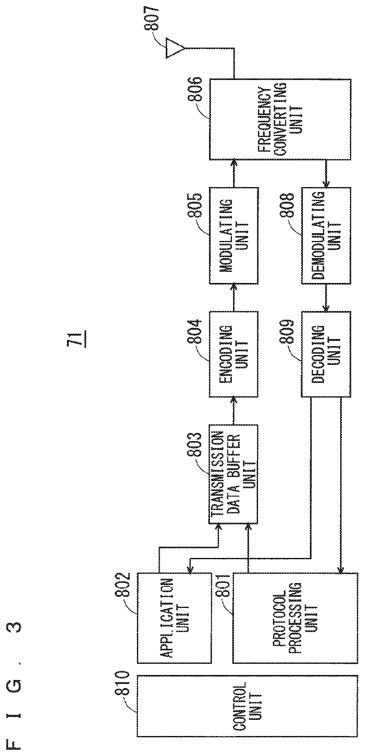Patent US12375989 Figure 3 – Mobile communication system, base station, master base station, secondary base station and user equipment