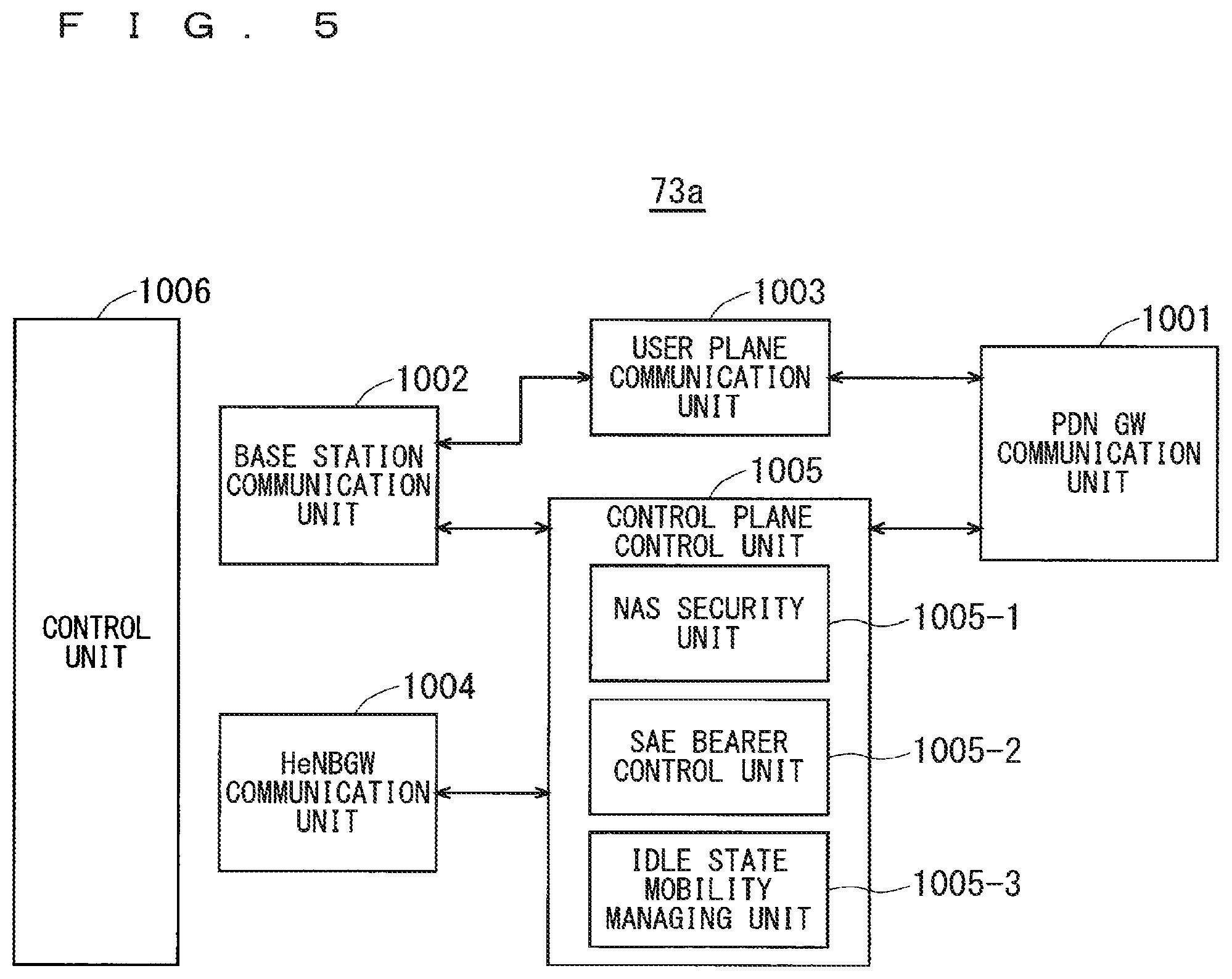 Patent US12375989 Figure 5 – Mobile communication system, base station, master base station, secondary base station and user equipment