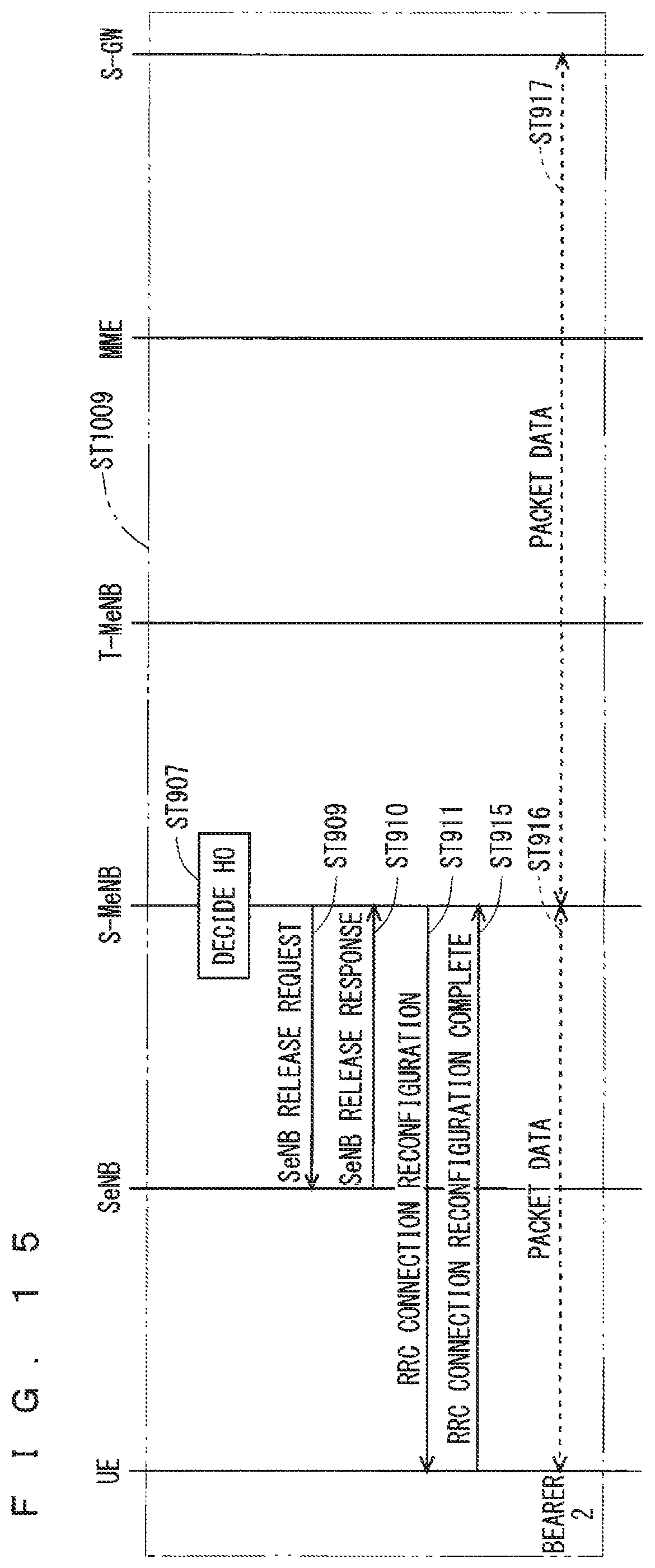 Patent US12375989 Figure 14 – Mobile communication system, base station, master base station, secondary base station and user equipment