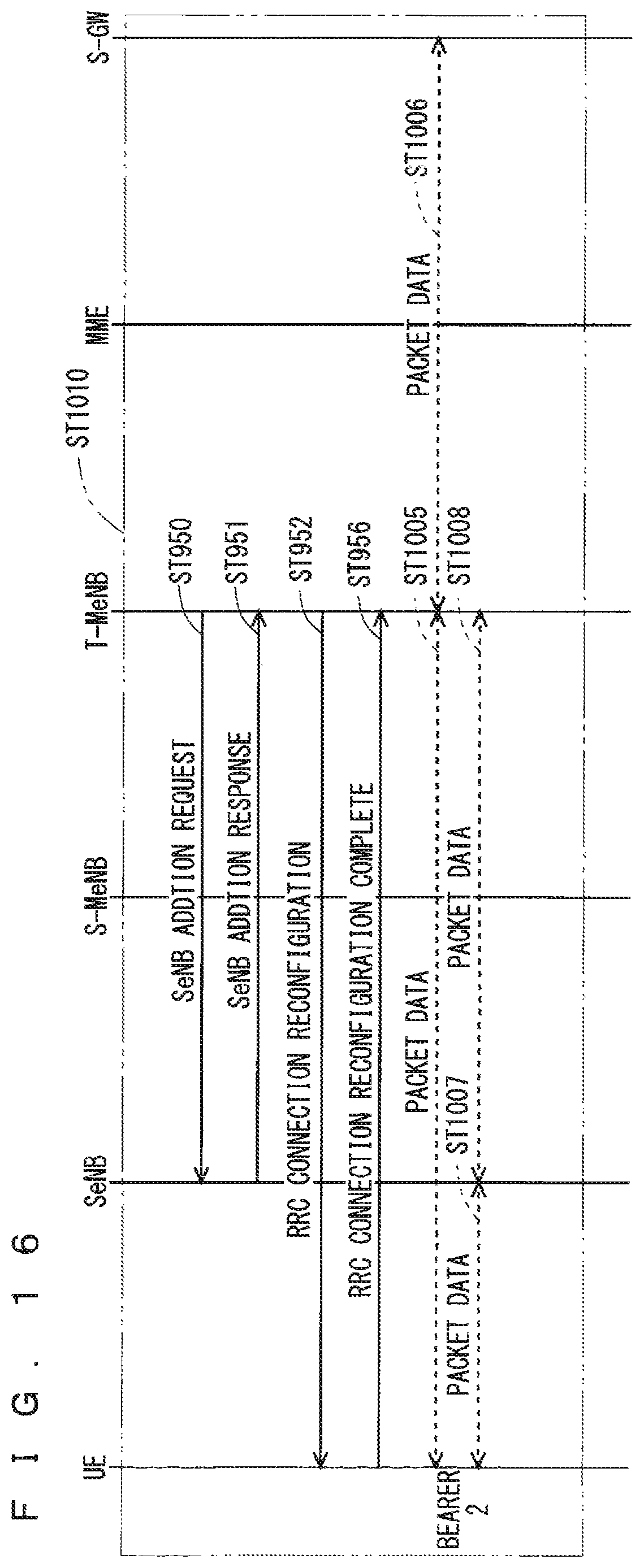 Patent US12375989 Figure 15 – Mobile communication system, base station, master base station, secondary base station and user equipment