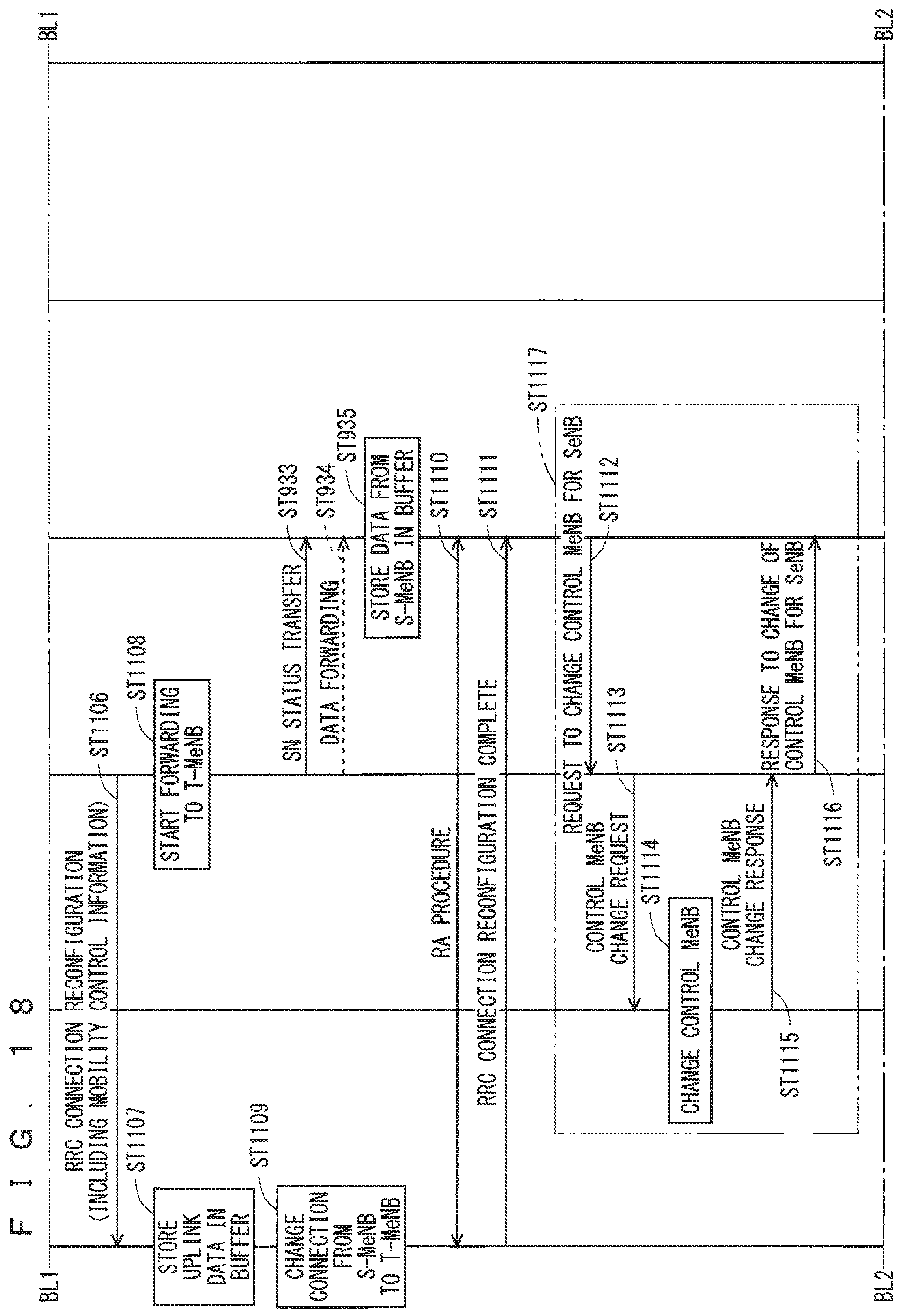 Patent US12375989 Figure 17 – Mobile communication system, base station, master base station, secondary base station and user equipment