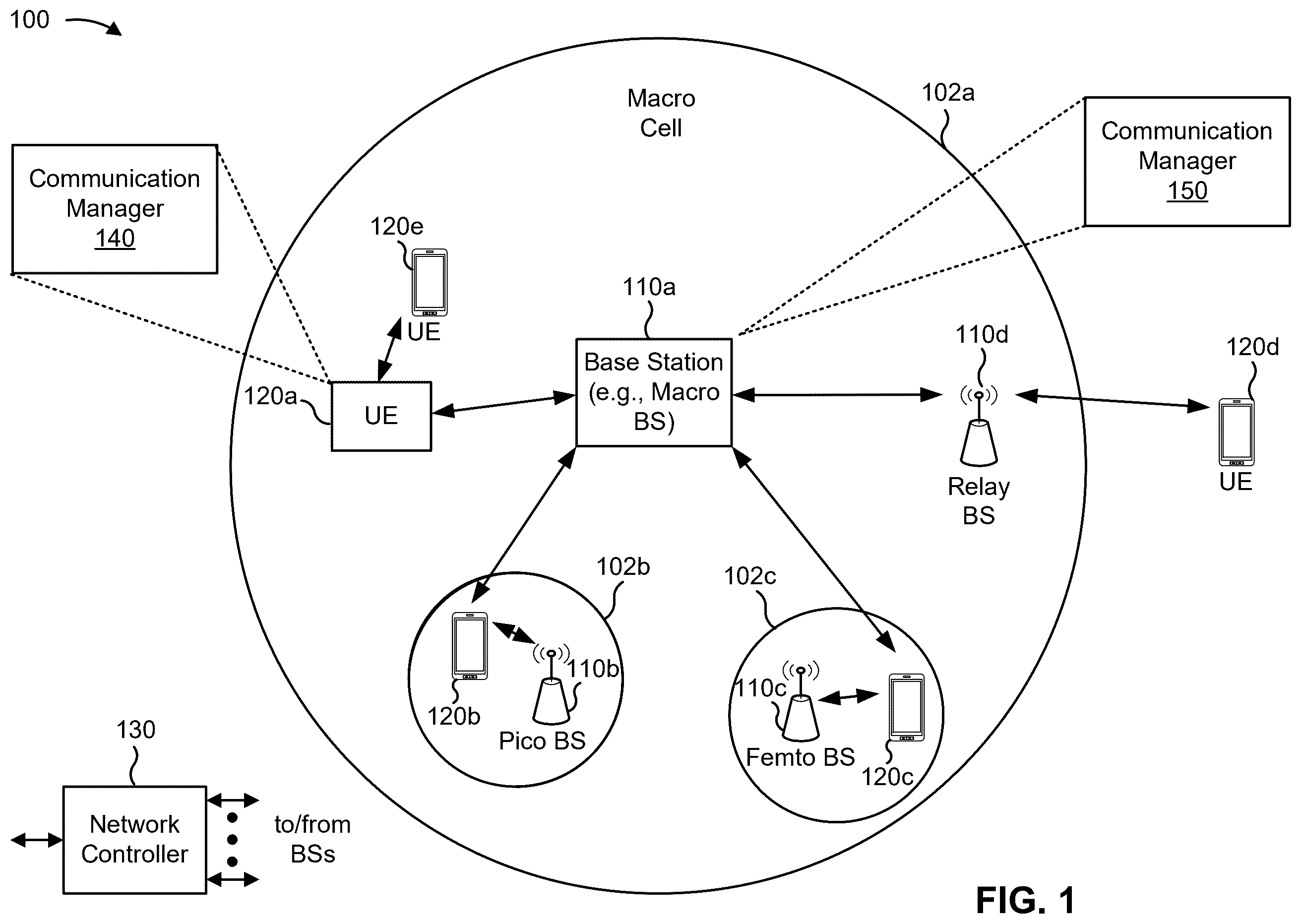 Patent US12375991 Figure 1 – Handover indication for data stream