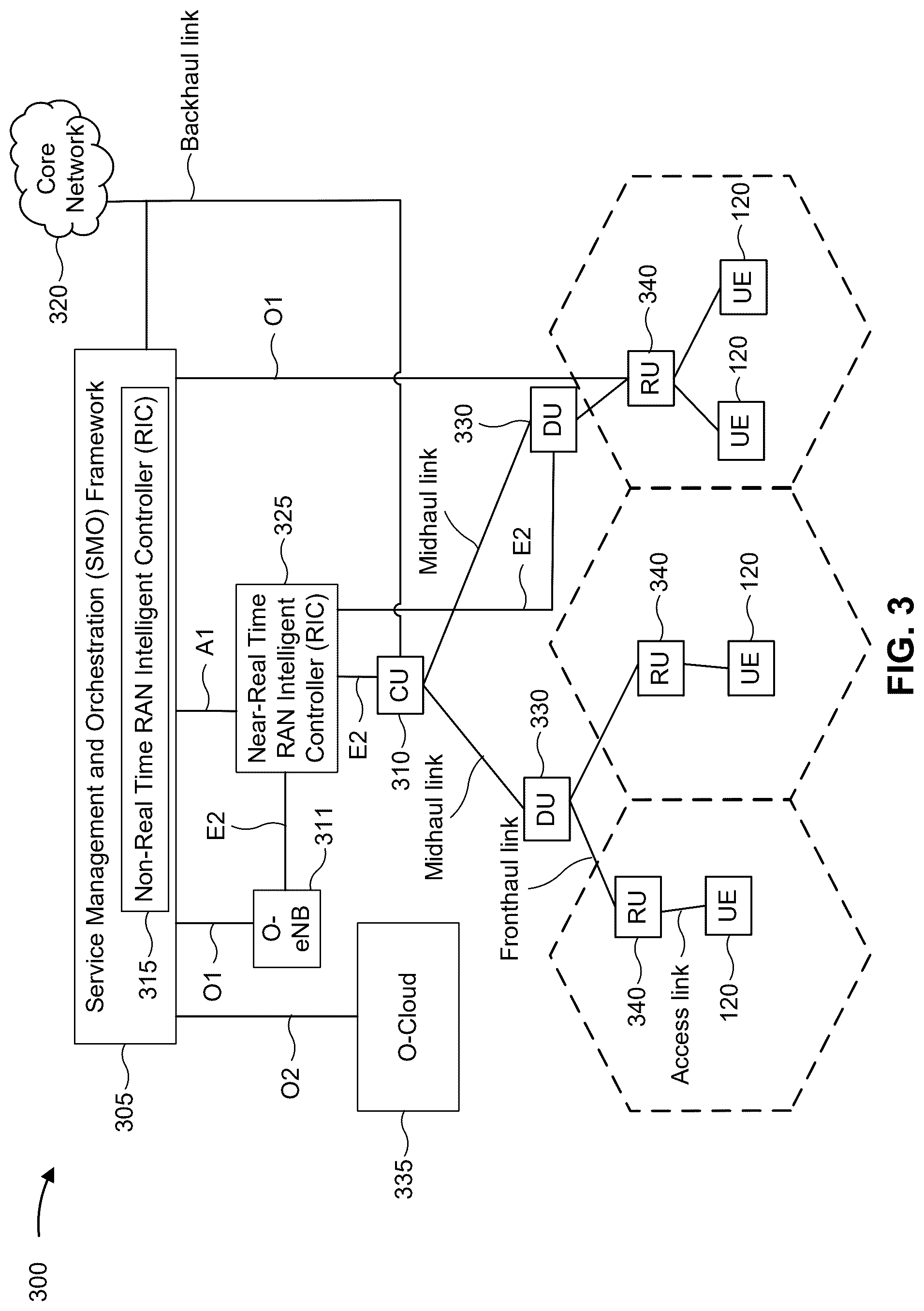 Patent US12375991 Figure 3 – Handover indication for data stream