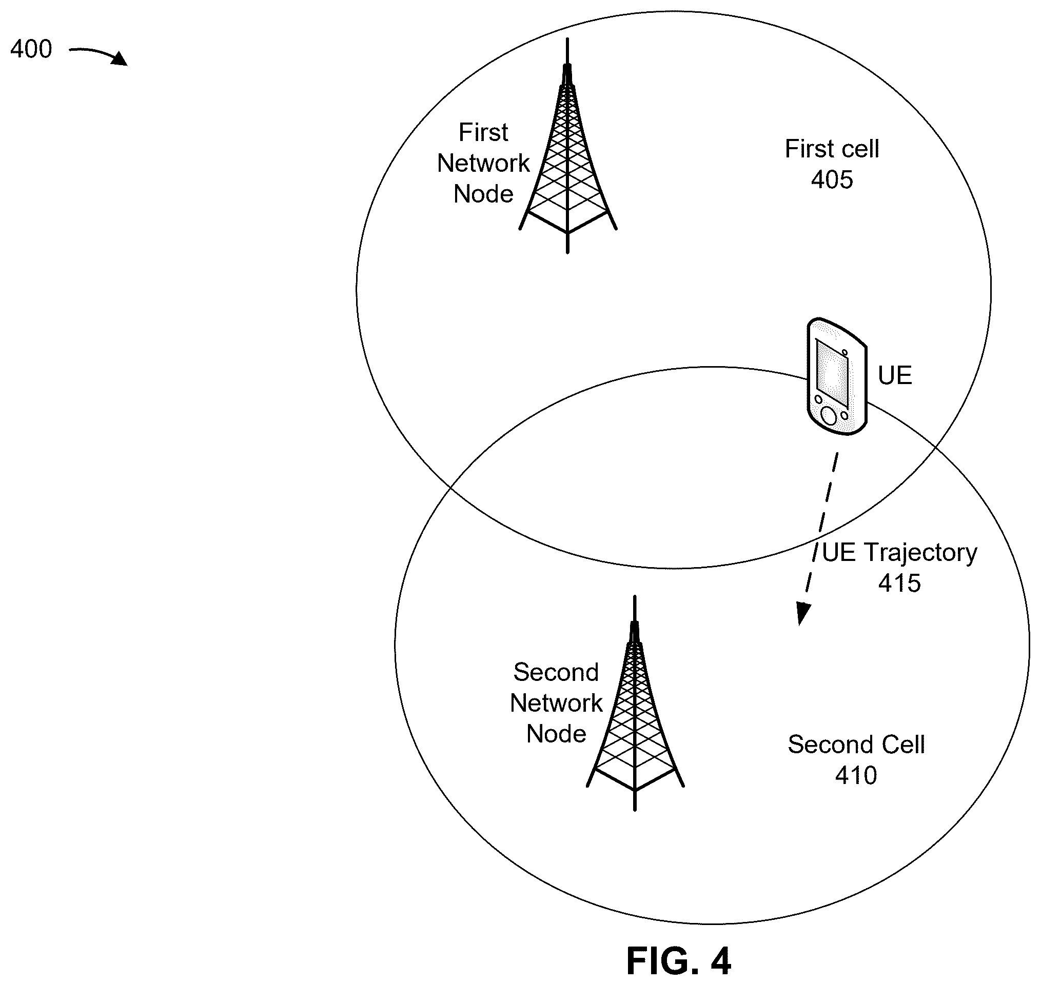 Patent US12375991 Figure 4 – Handover indication for data stream