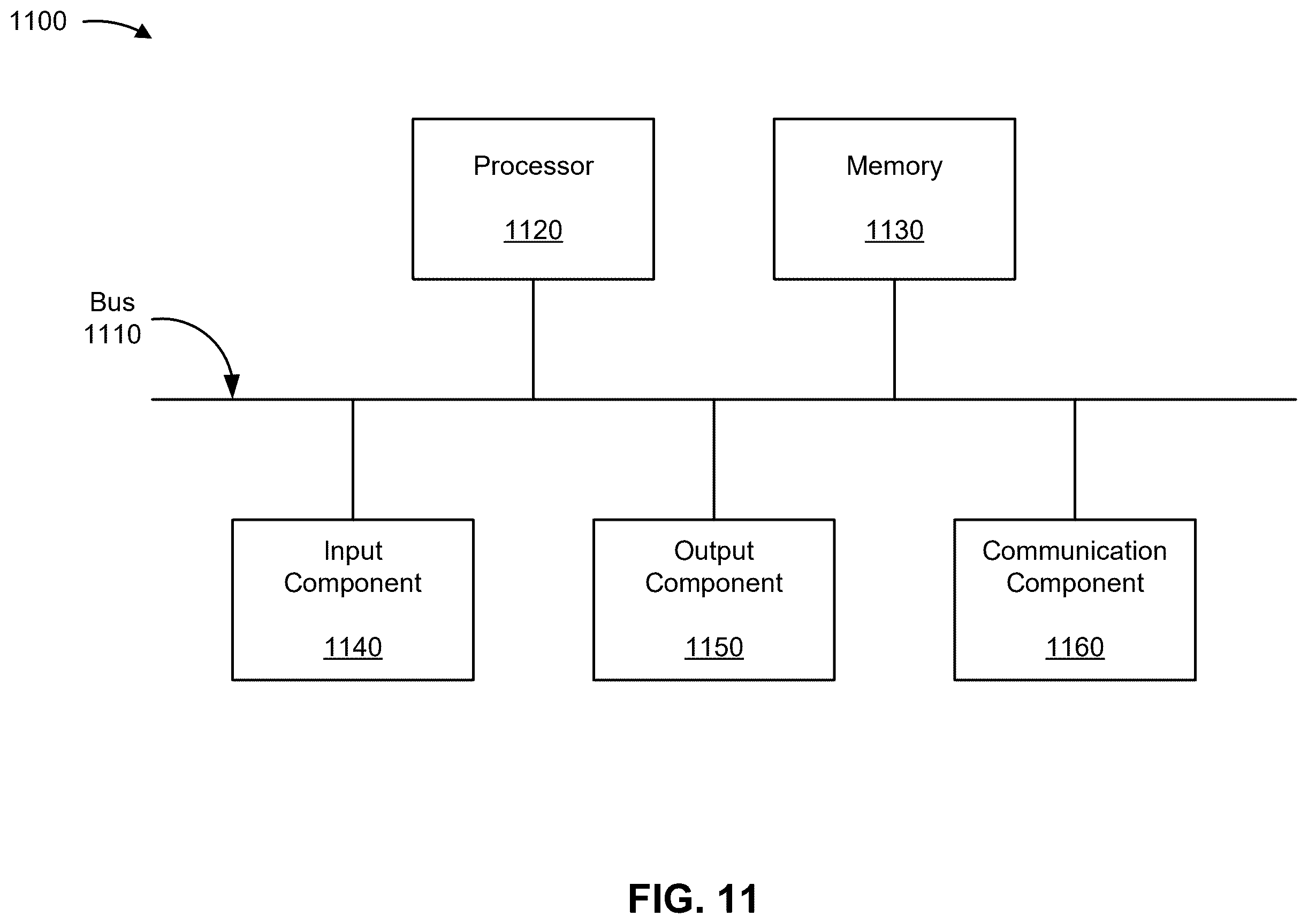 Patent US12375991 Figure 11 – Handover indication for data stream