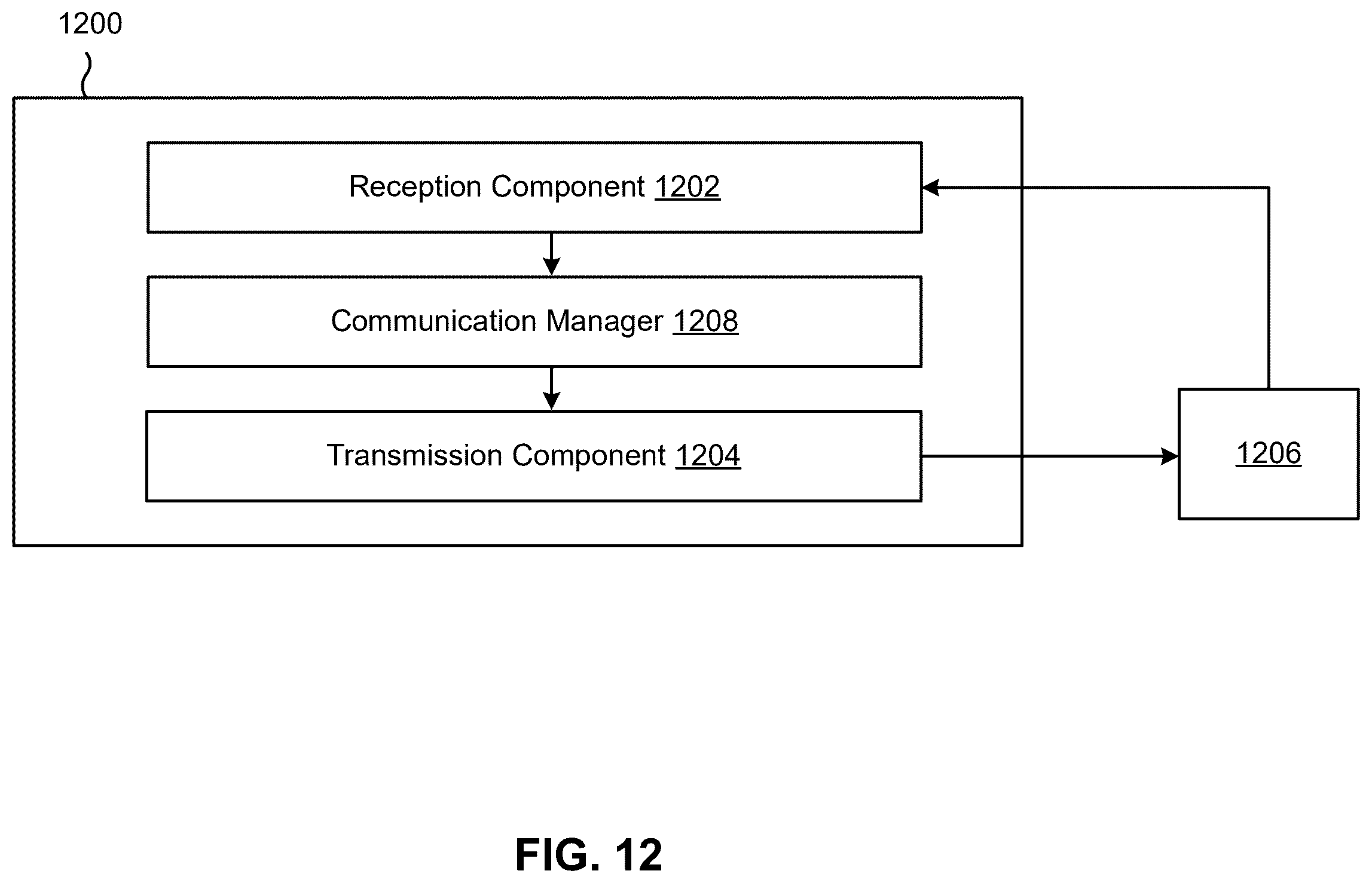 Patent US12375991 Figure 12 – Handover indication for data stream