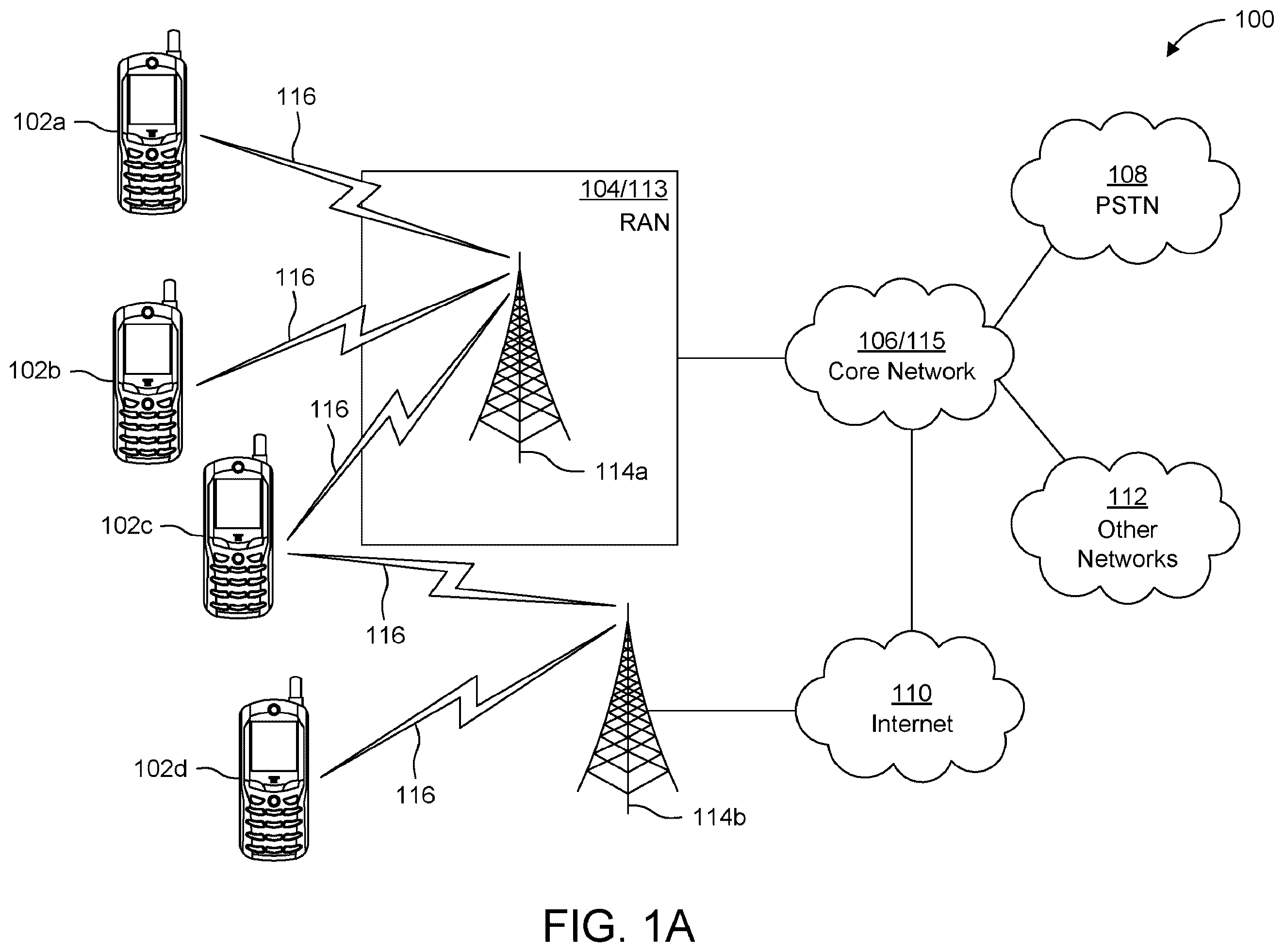 Patent US12375993 Figure 1 – Methods, apparatus and systems for command and control (C2) communications setup and update