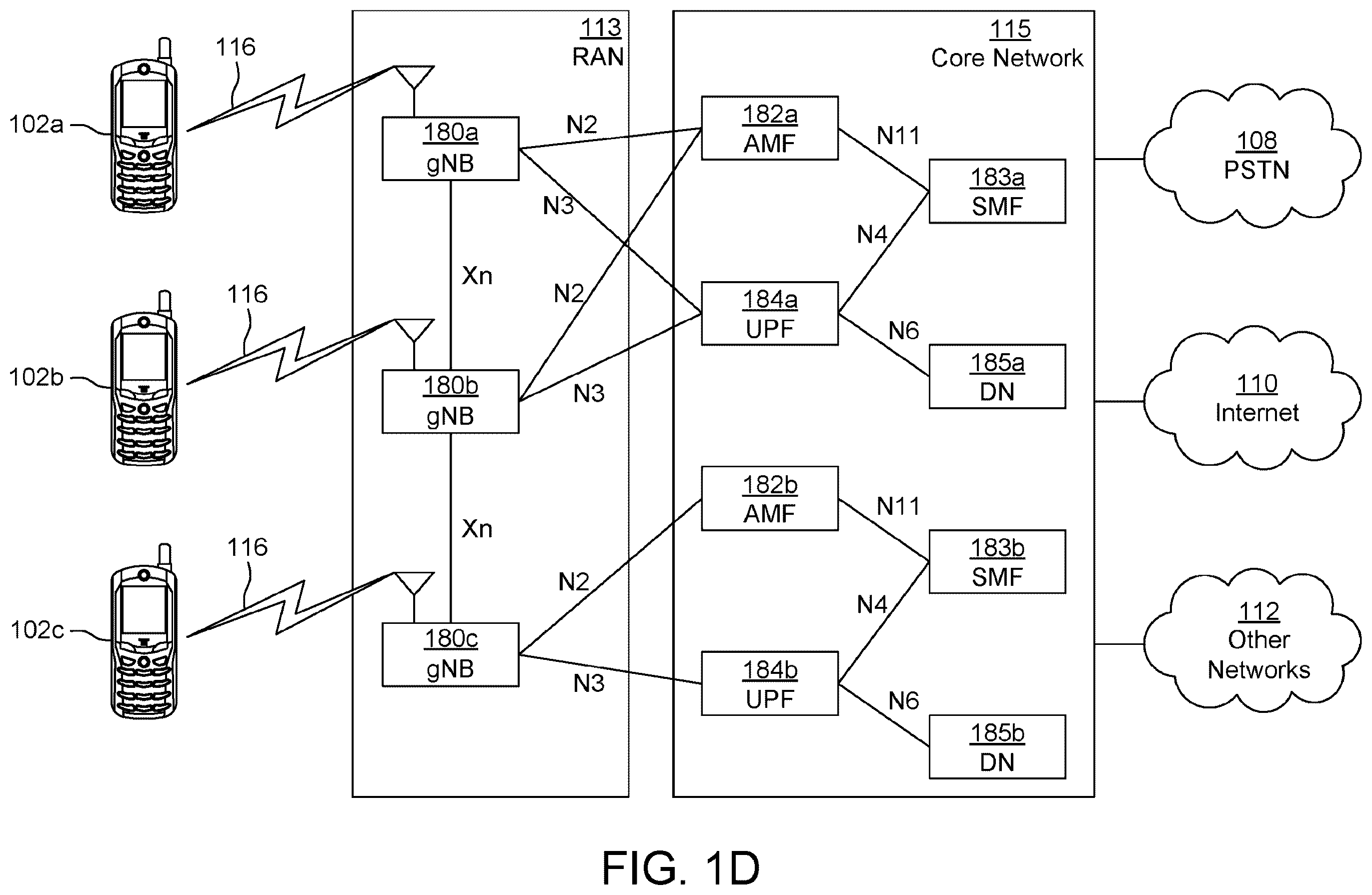 Patent US12375993 Figure 4 – Methods, apparatus and systems for command and control (C2) communications setup and update